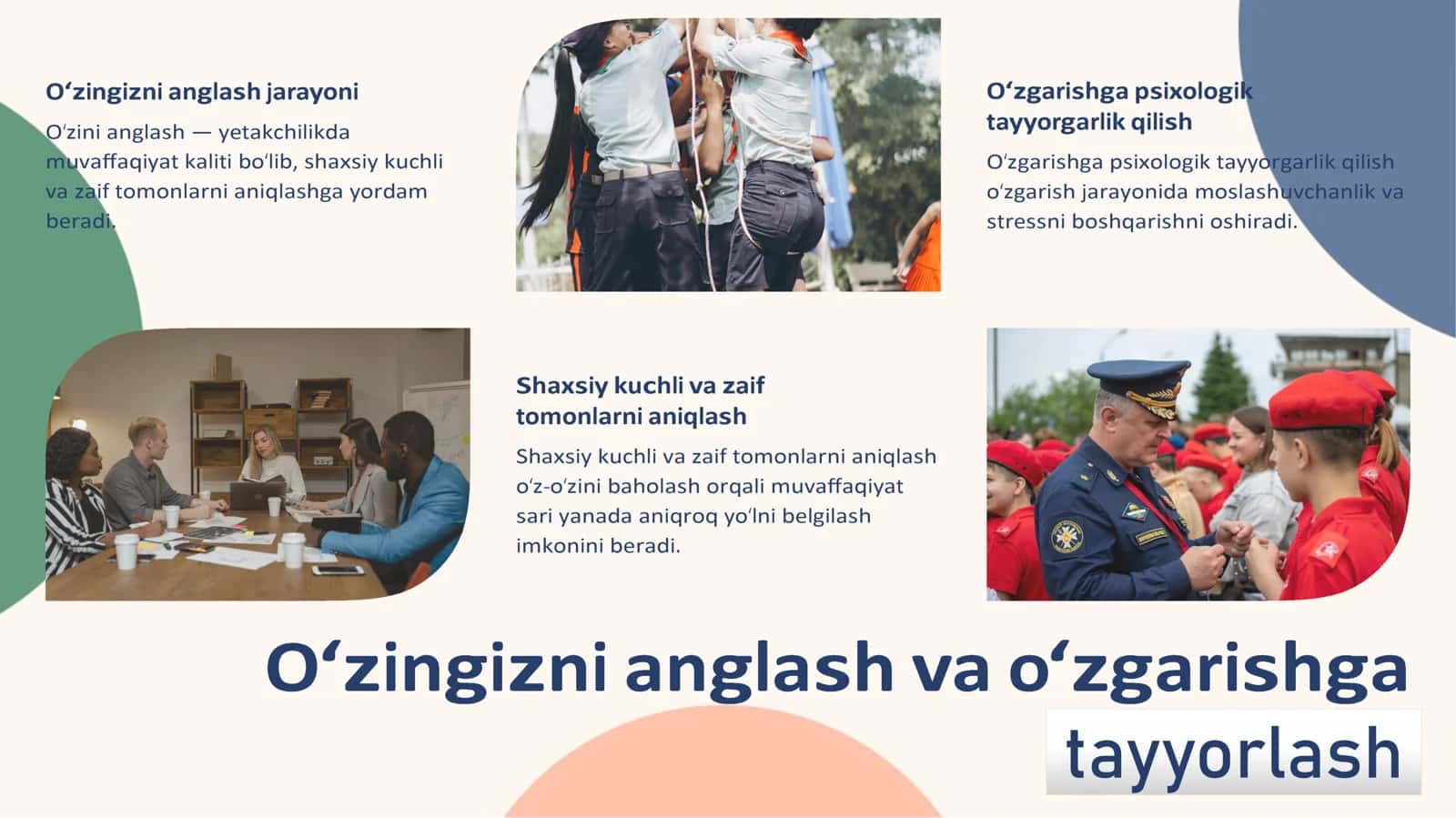 Liderlik ko'nikmalarini rivojlantirish yo'llari 3