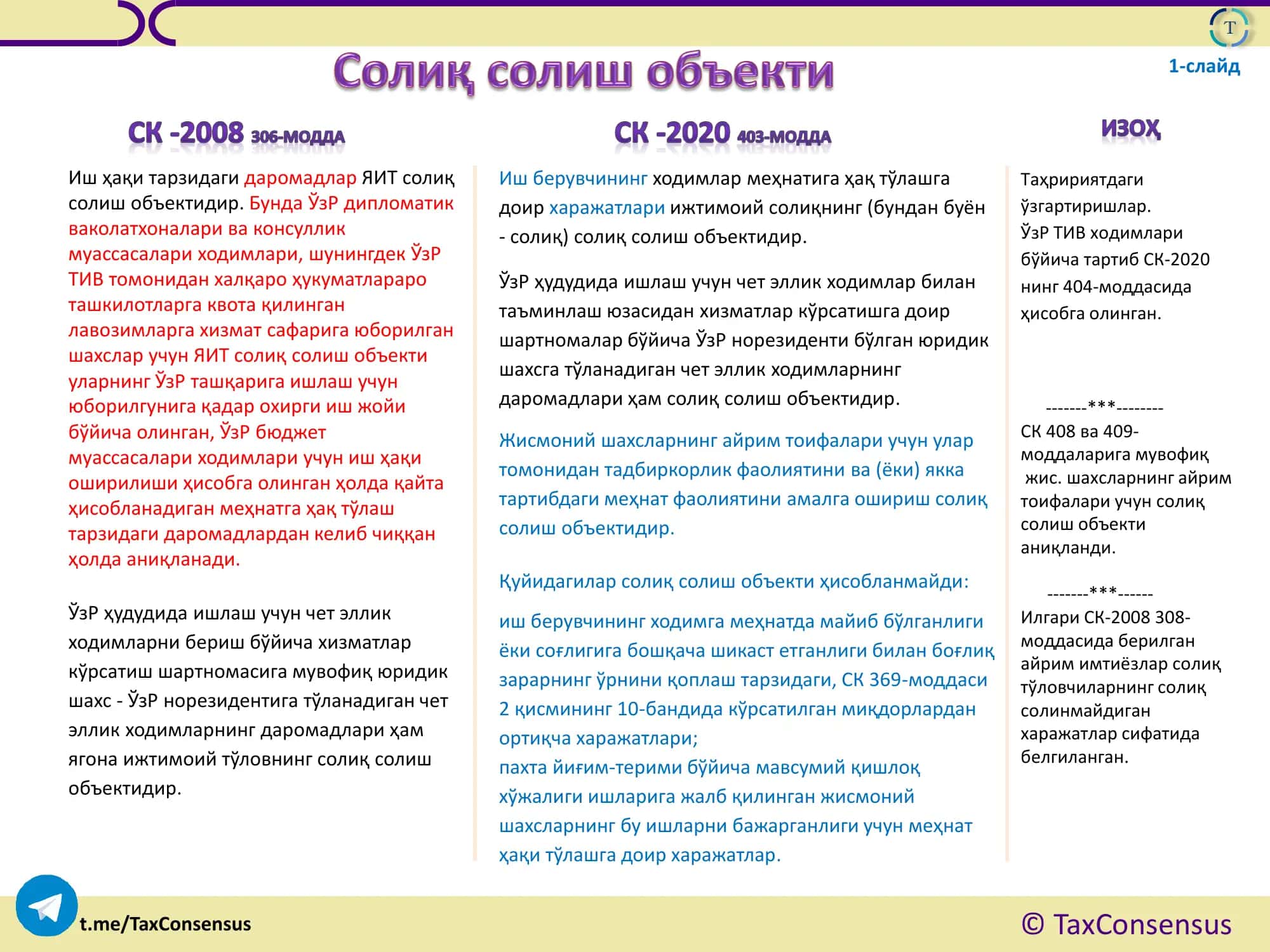 ЯГОНА ИЖТИМОИЙ СОЛИҚ 3