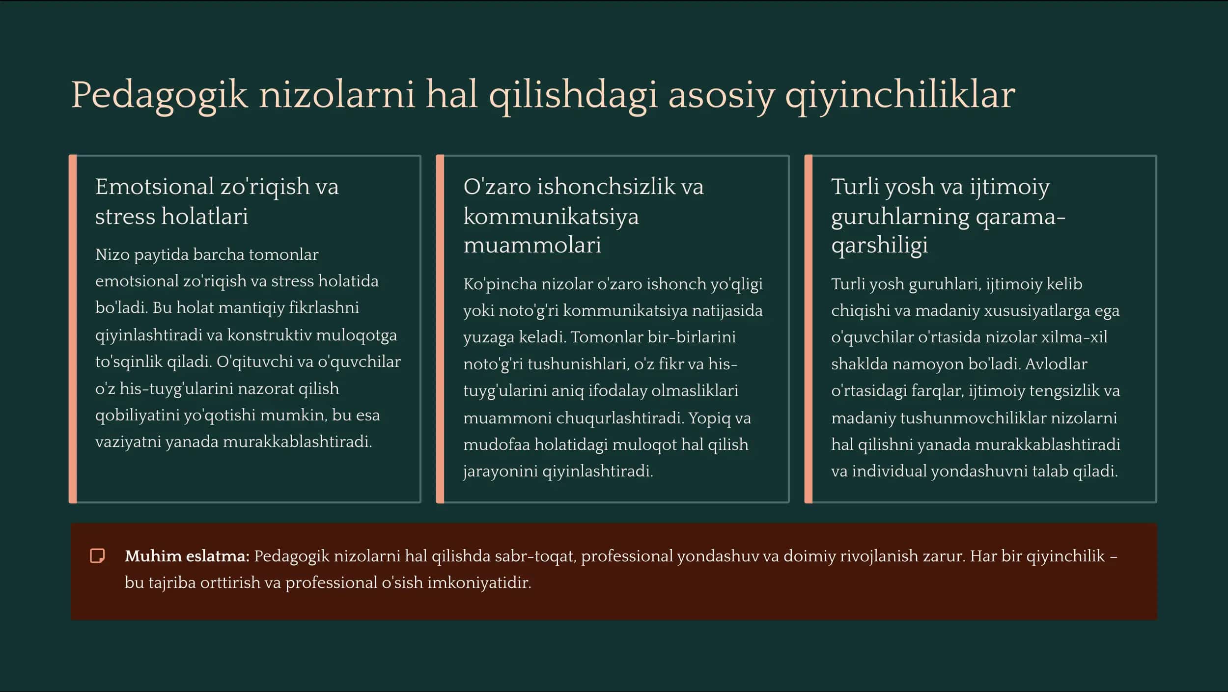 Pedagogik Nizolarni Bartaraf Etish Texnologiyasi 3