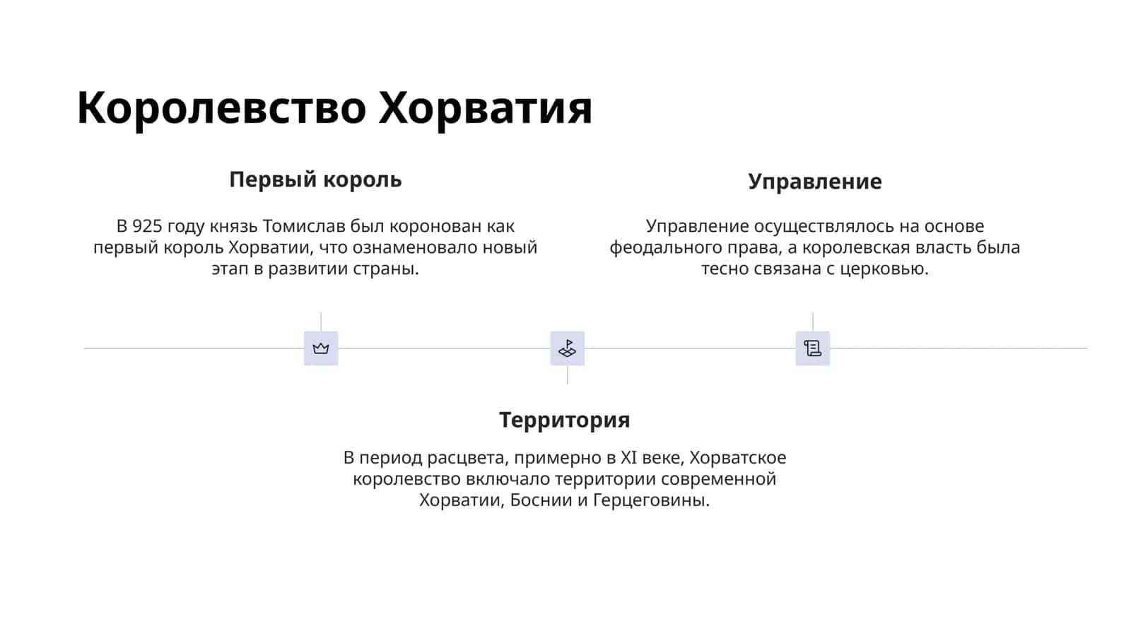 Южные славяне: Хорватия 3