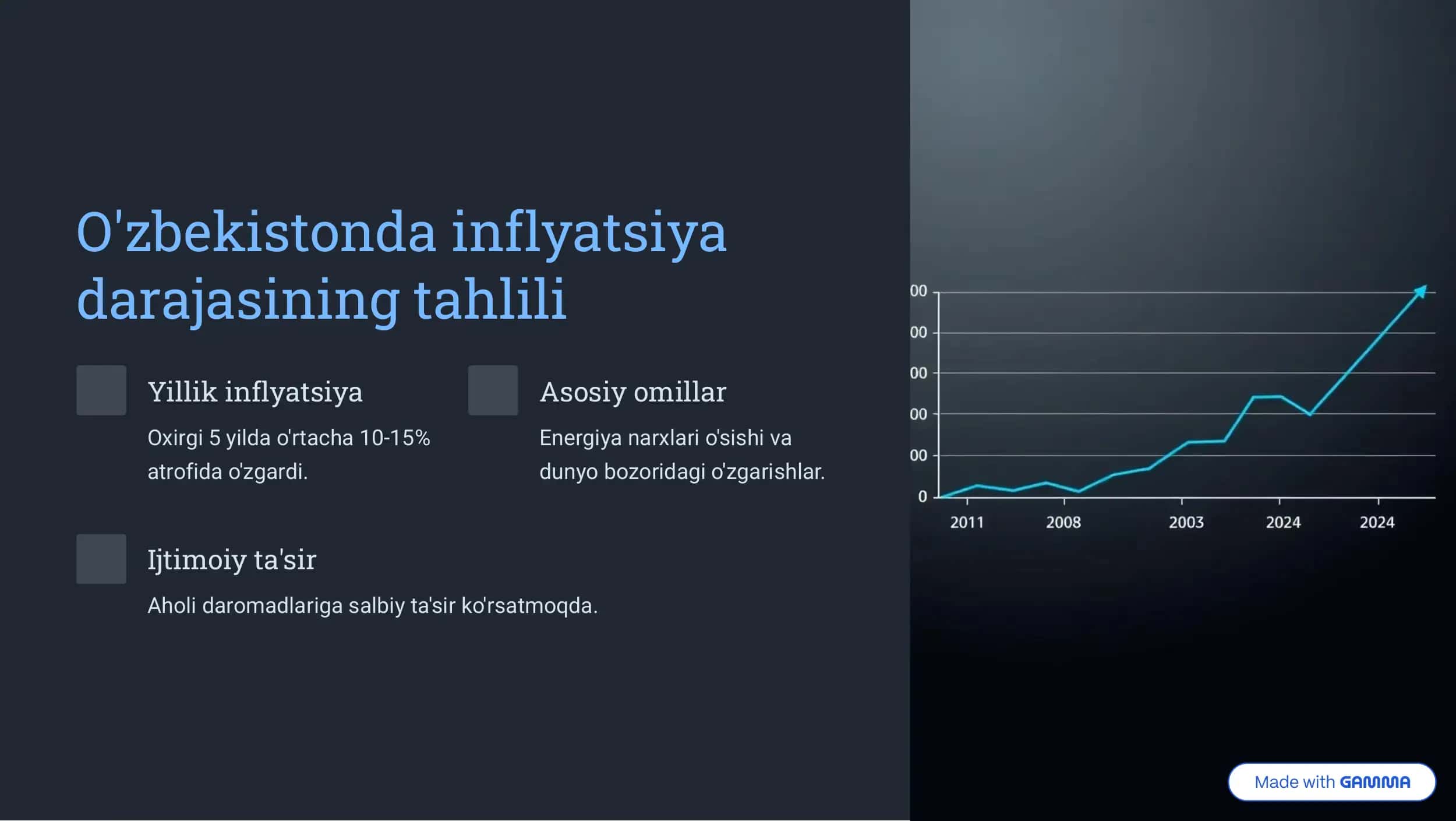 Inflyatsiya va unga qarshi kurashish yo'llari 3
