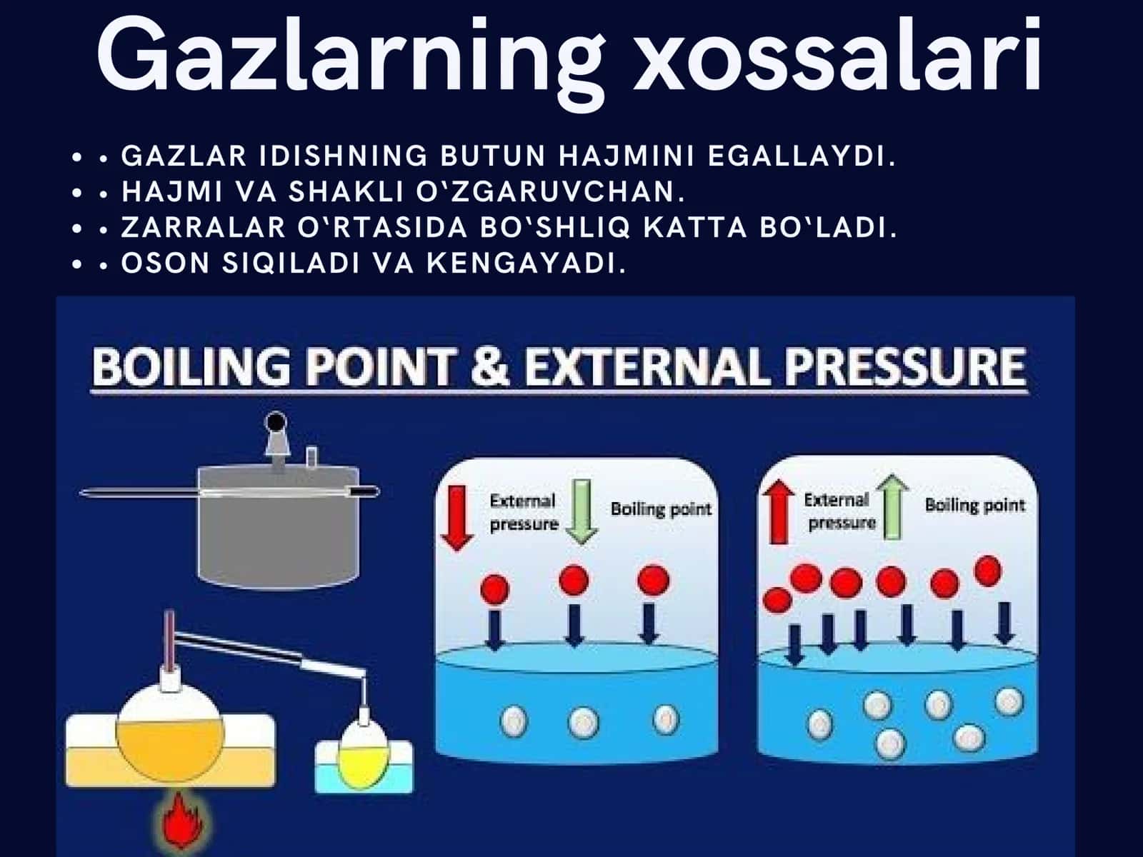 Suyuqlik va gazlar. Bosim 3