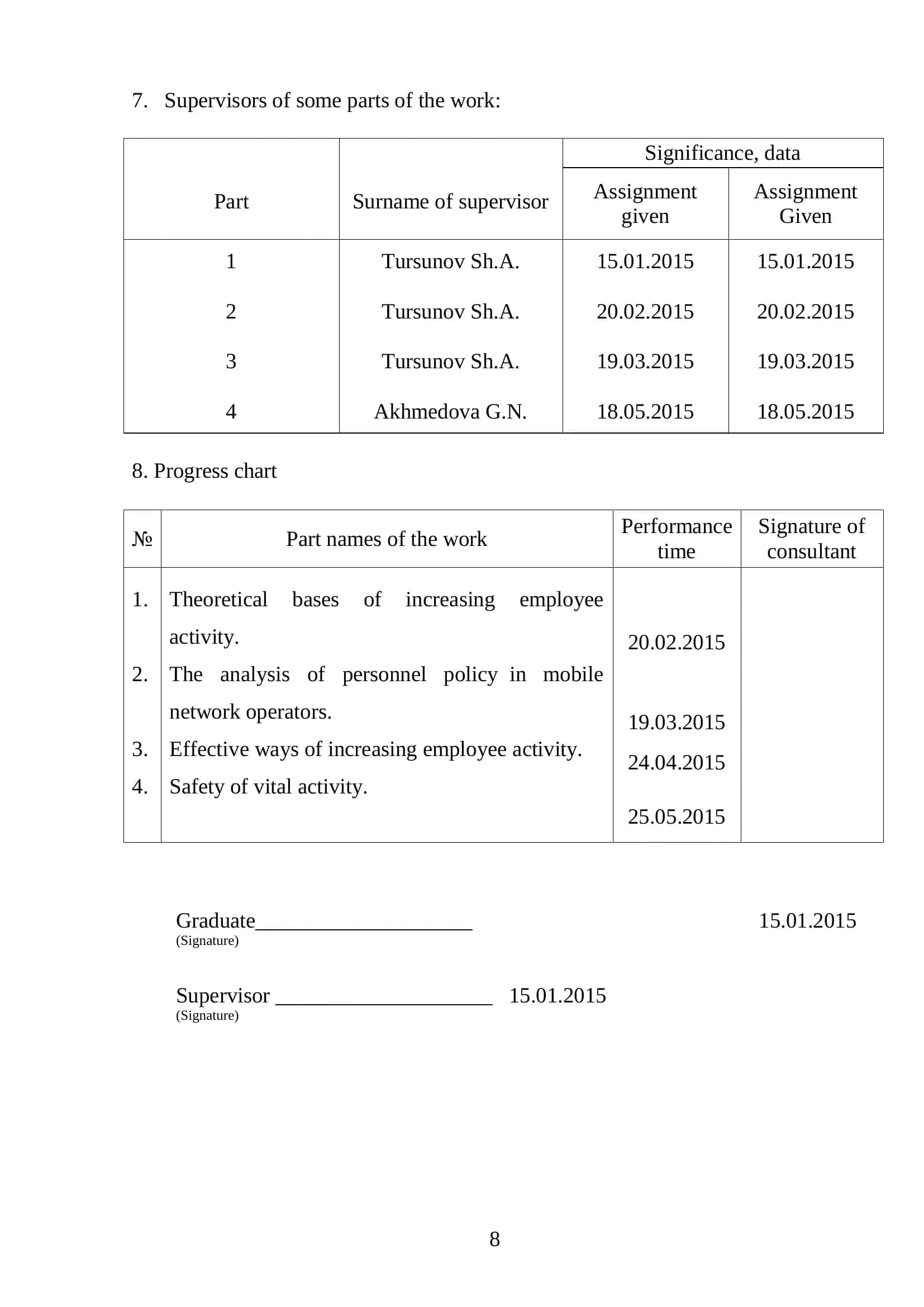 Problems and Solutions of Increasing Employee Activity in a Company 3