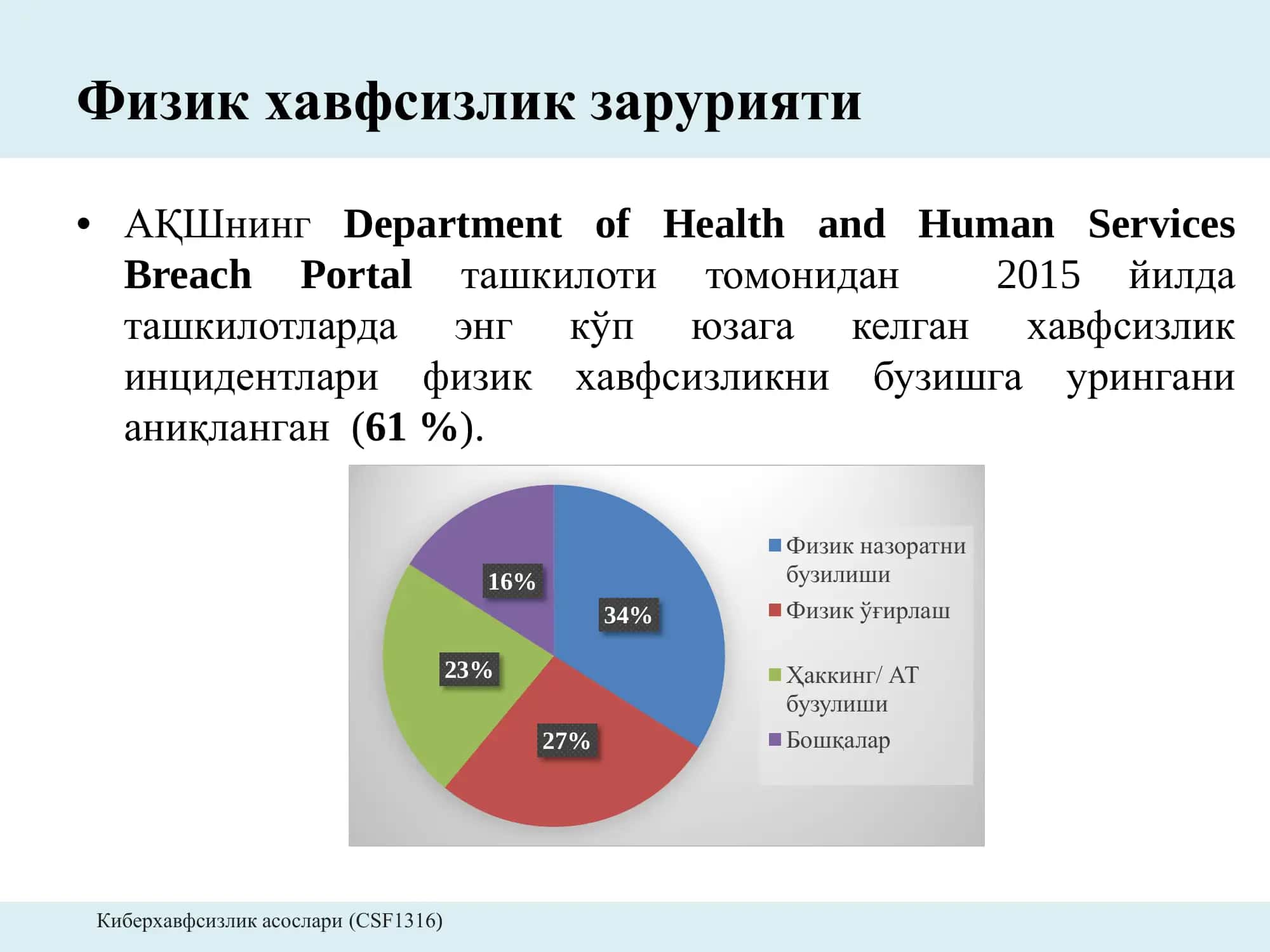 Физик хавфсизлик 3