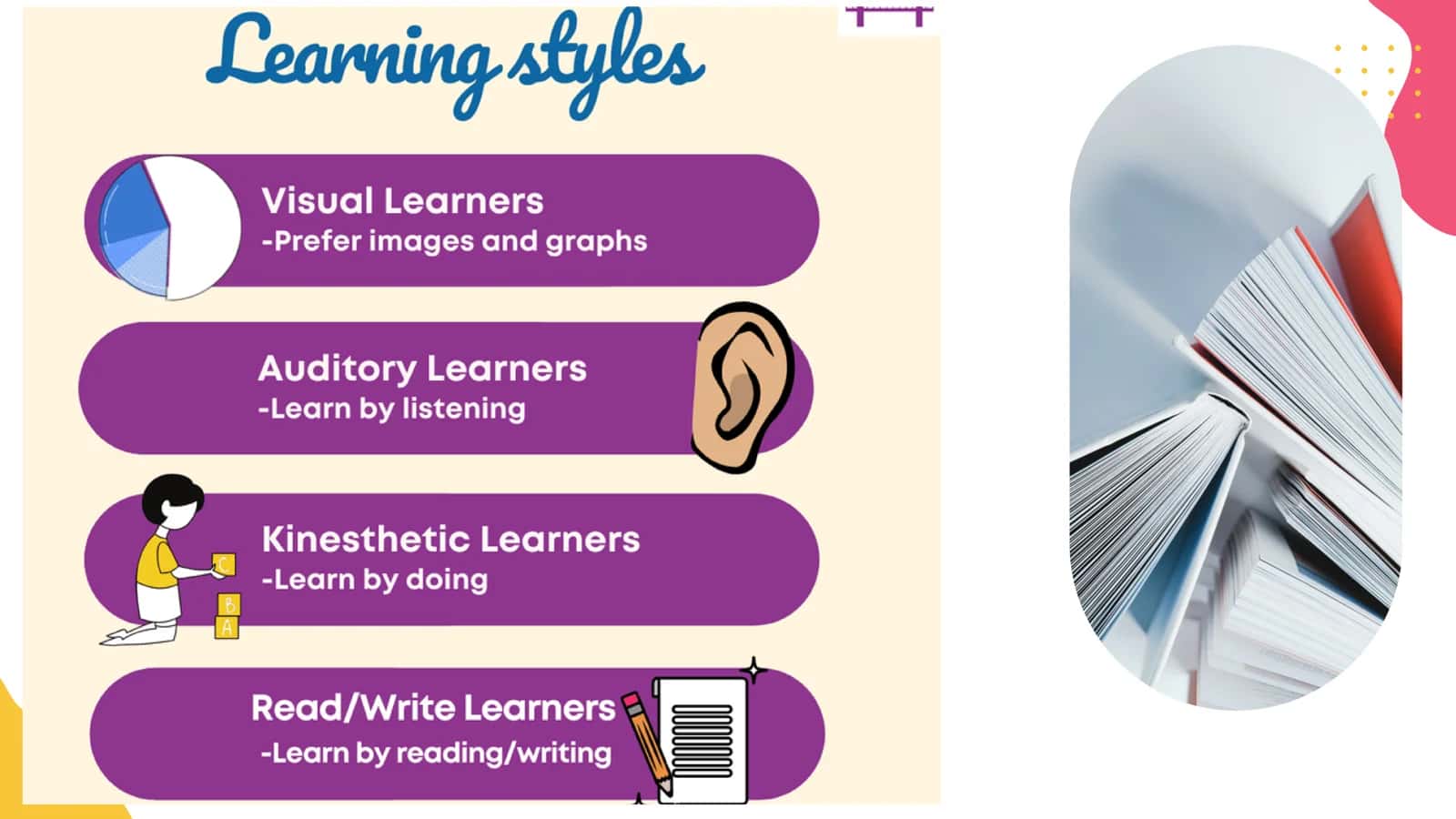 Education and learning styles 3