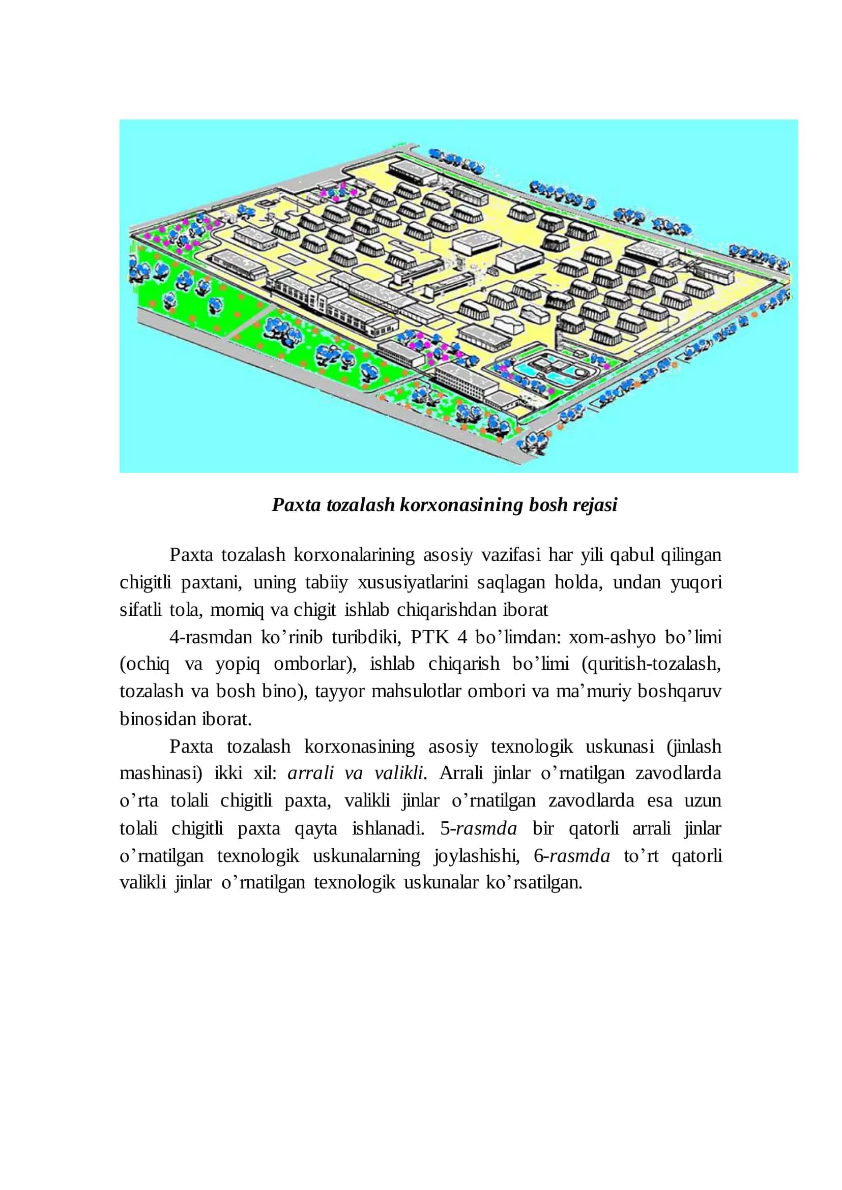 Paxta Tozalash Korxonalari 3