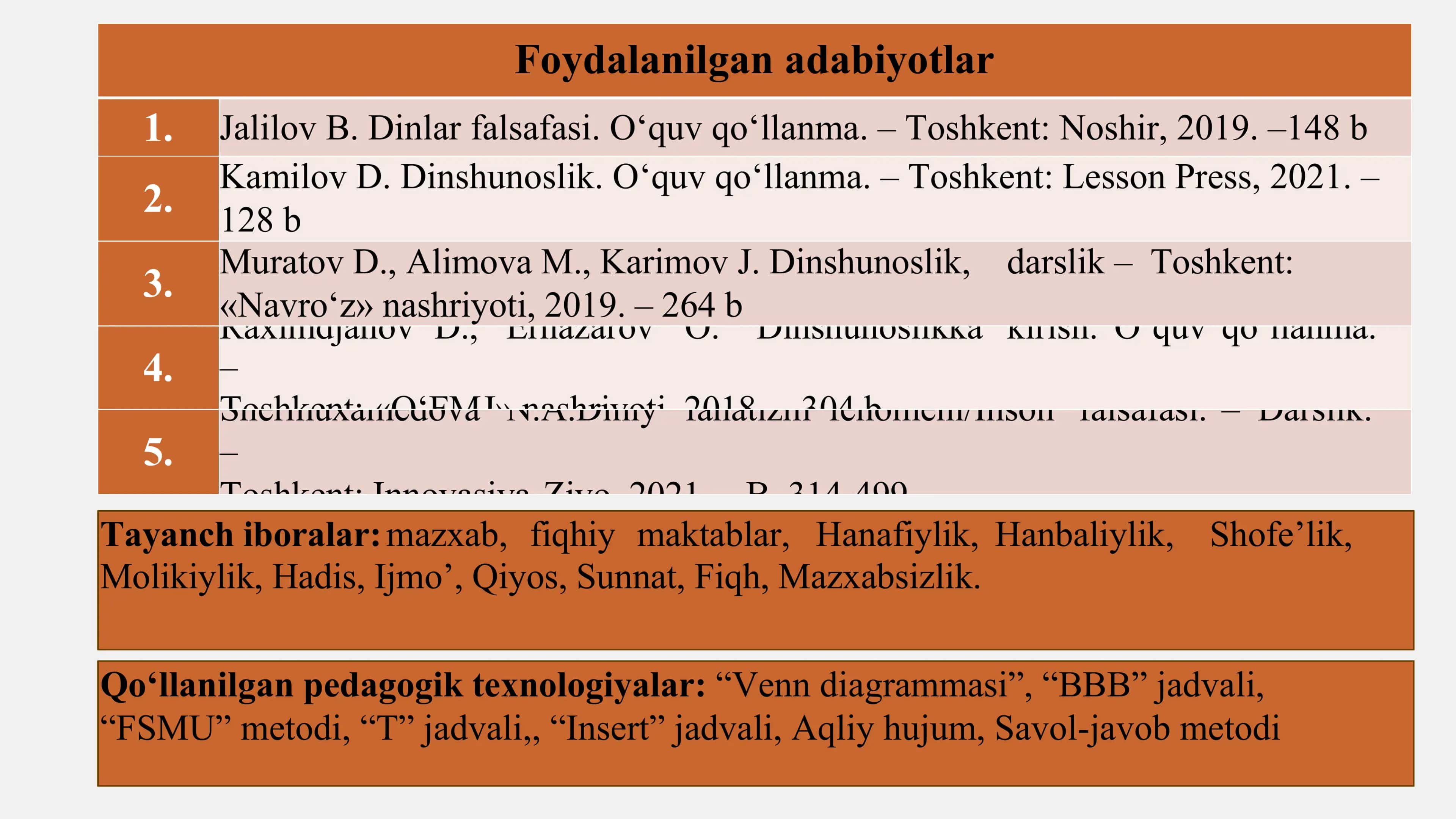 Islom fiqhiy maktablari 3