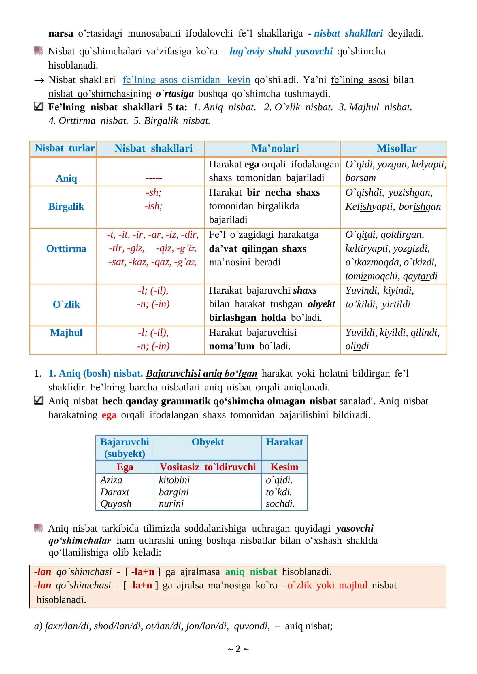 Fe'l So‘z Turkumi 3