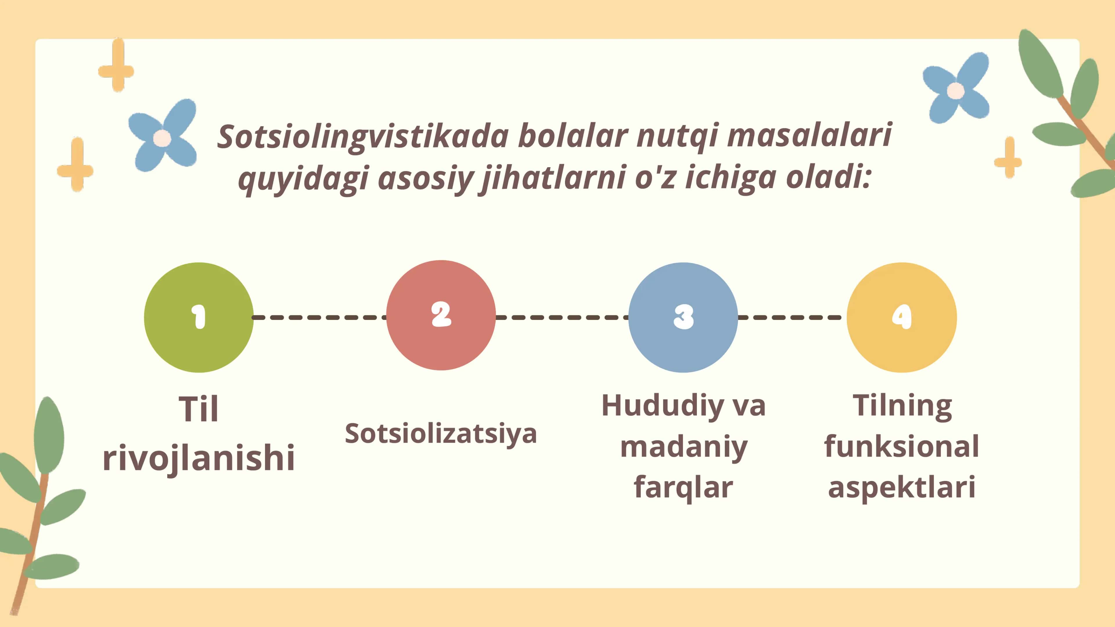 Bolalar nutqi masalalari 3