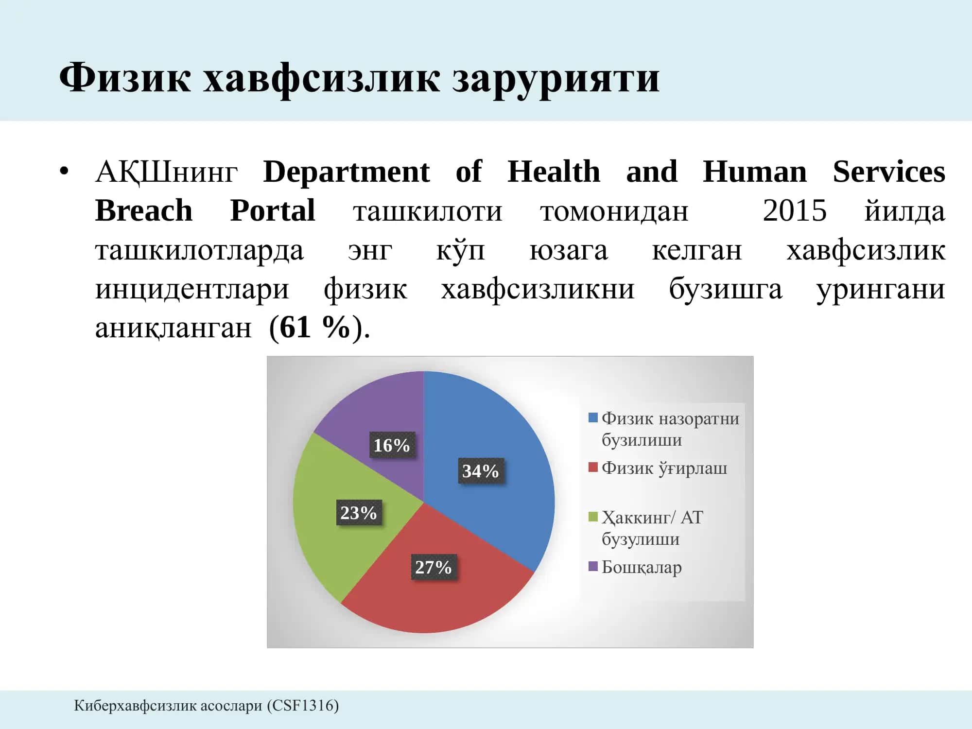 Физик хавфсизлик 3