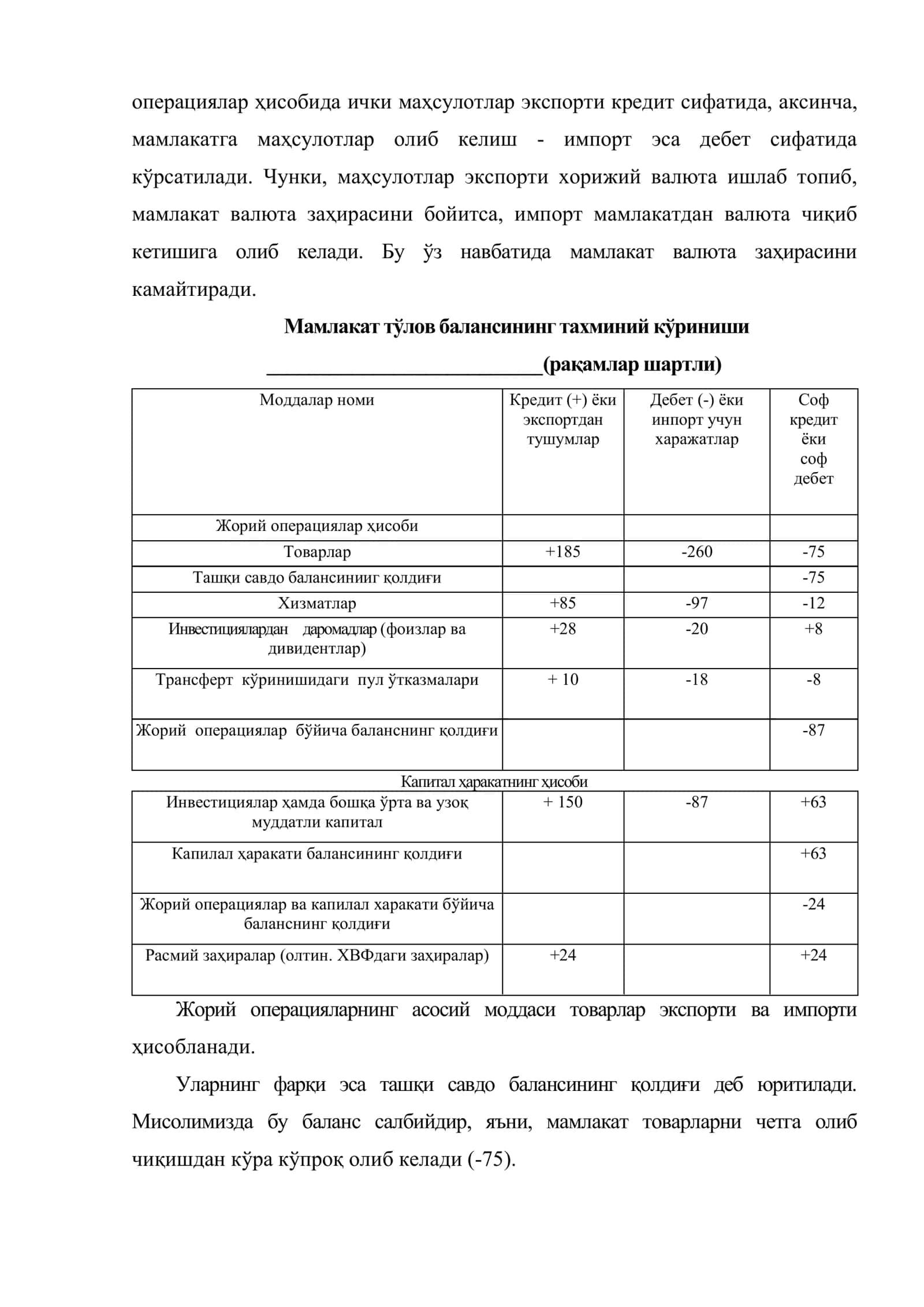 Тўлов балансининг иқтисодий таҳлили 3