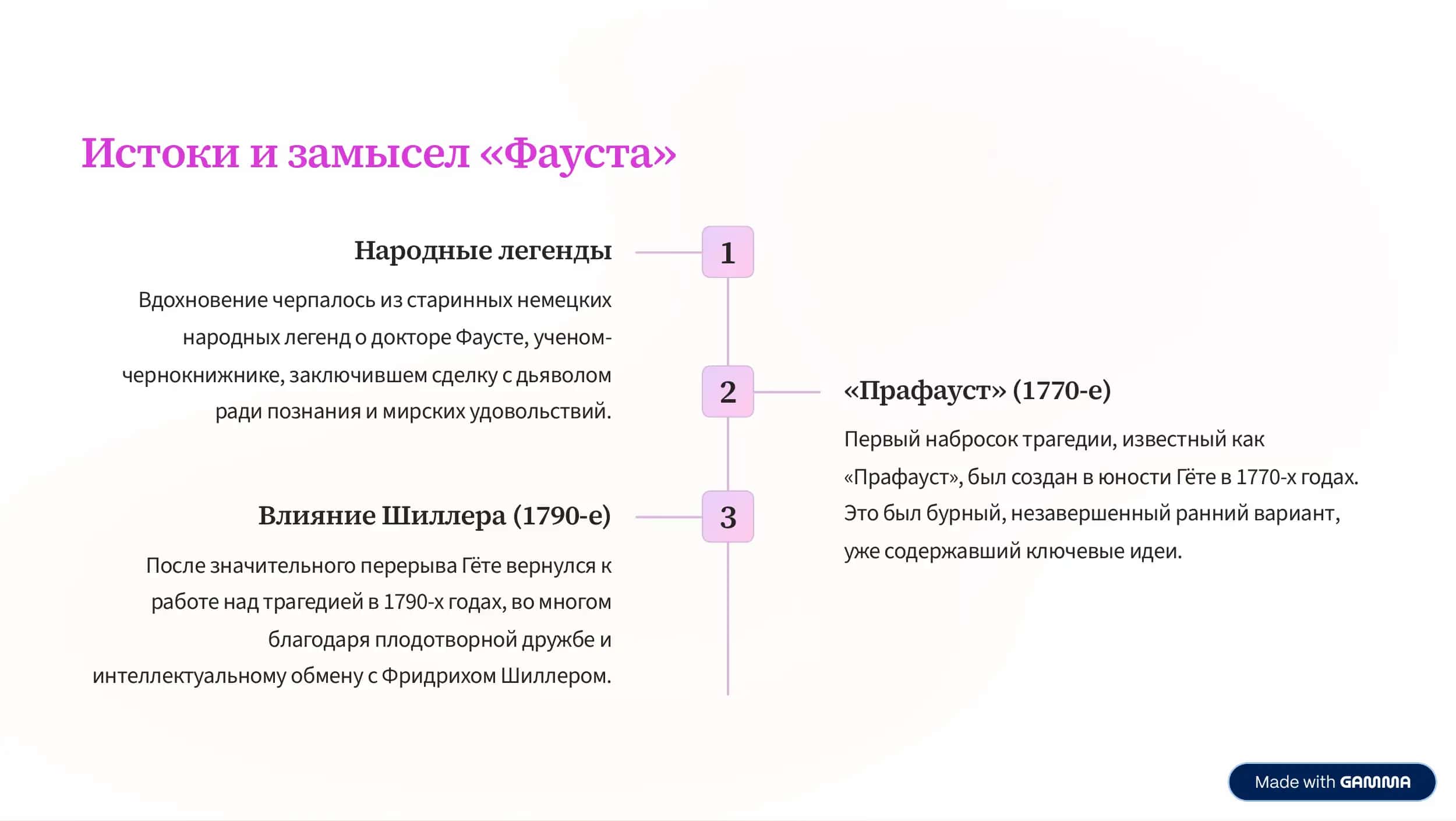 Поэзия Гёте 3