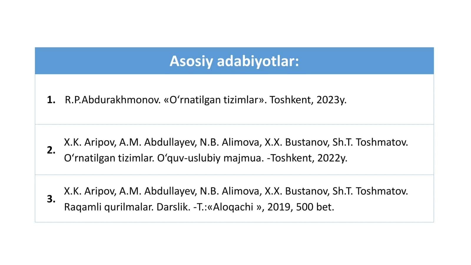 O'rnatilgan tizimlarning kiritish-chiqarish interfeyslari 3