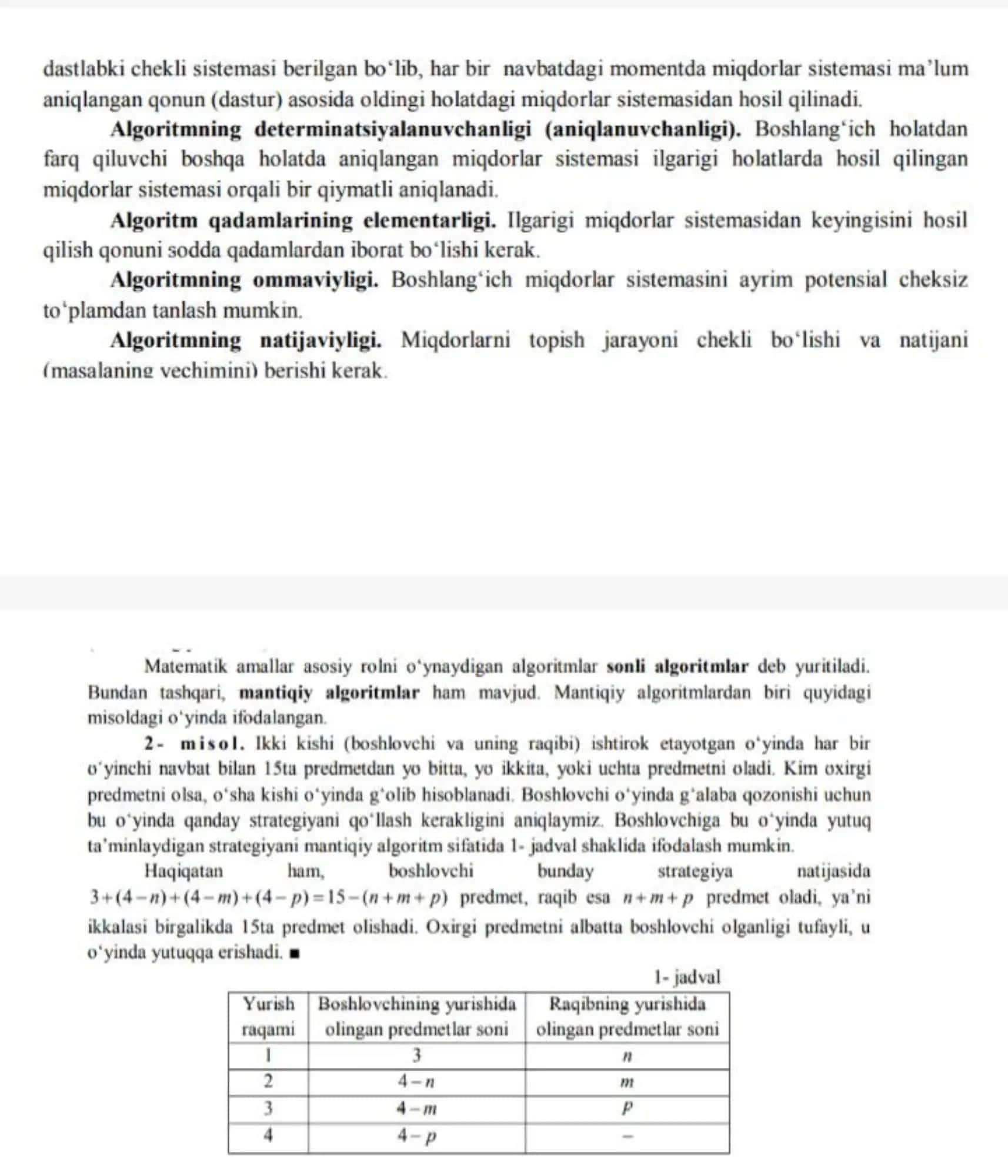 Algoritm tushunchasi taqdimot 3