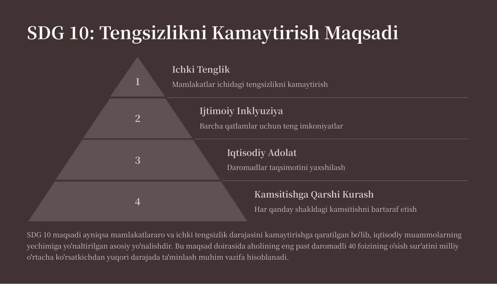 Barqaror Rivojlanish 3
