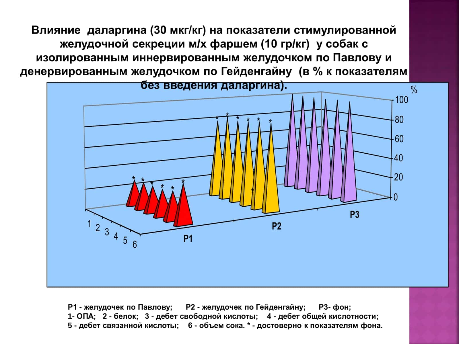 Grafik tasvirlar va ularni tibbiyotda qoʼllanilishi 3