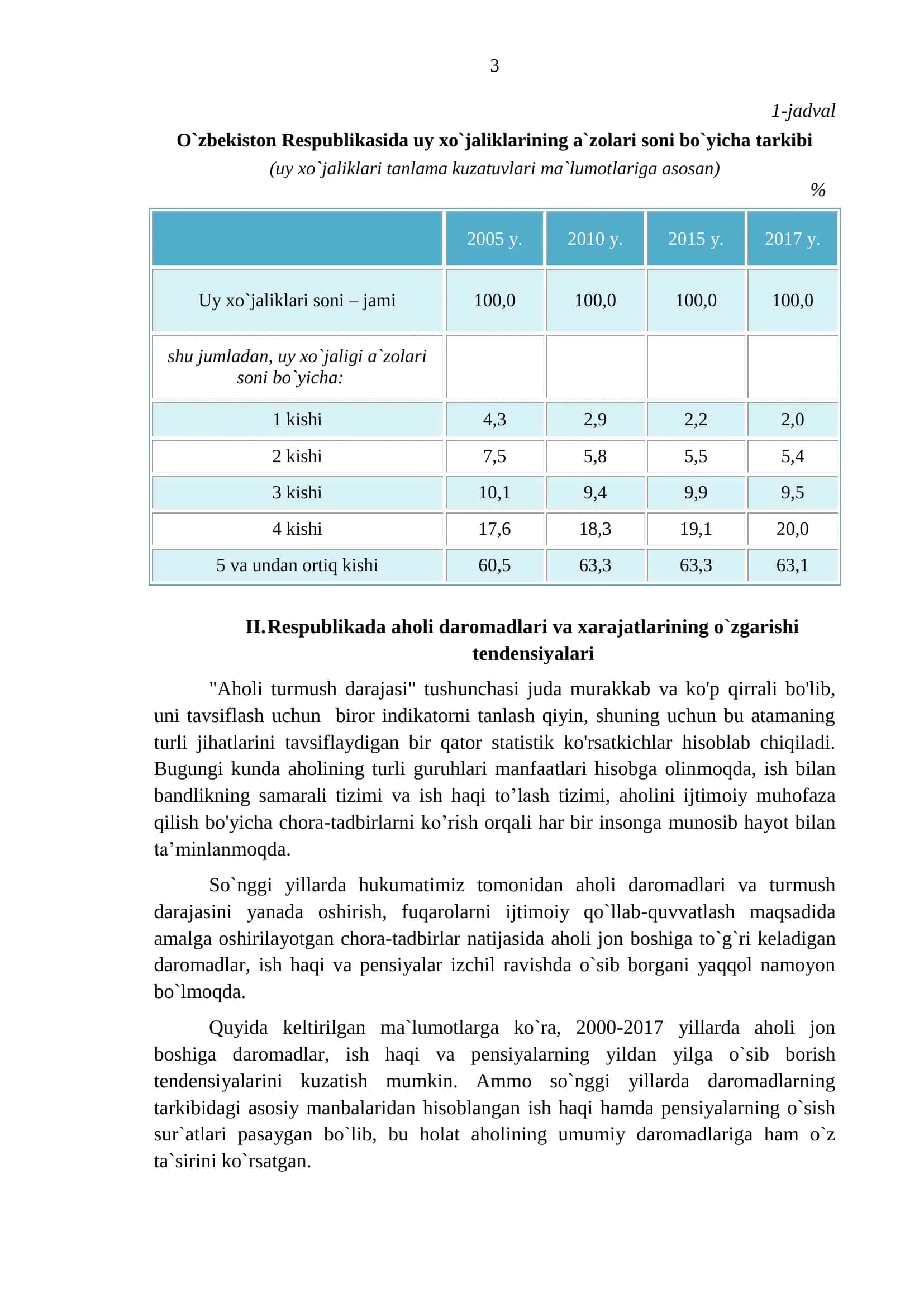 O`ZBEKISTON RESPUBLIKASIDA AHOLI TURMUSH DARAJASI 3