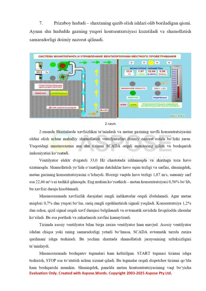SCADA Shaxtalarda shamollatish tizimining mnemosxemasi 3
