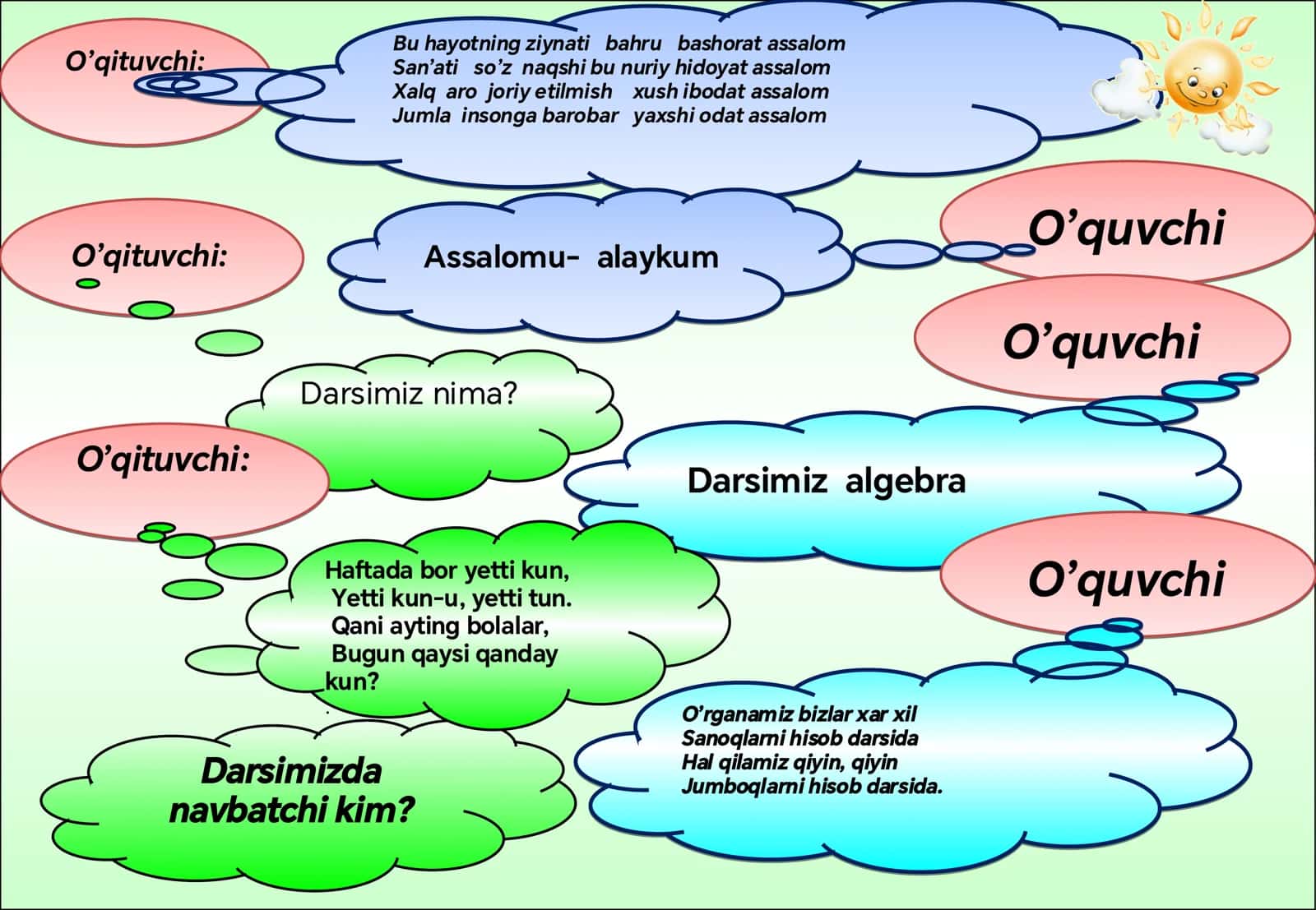 OCHIQ DARS ISHLANMASI matematika 9 sinif 3