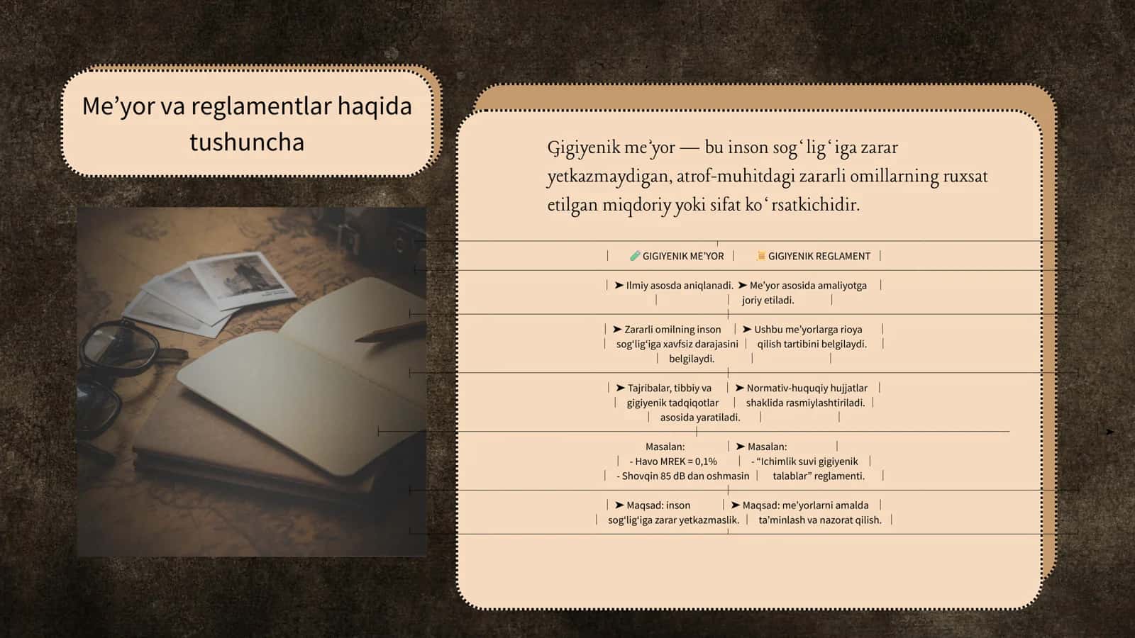 Gigiyenik meʼyor va reglamentlar 3