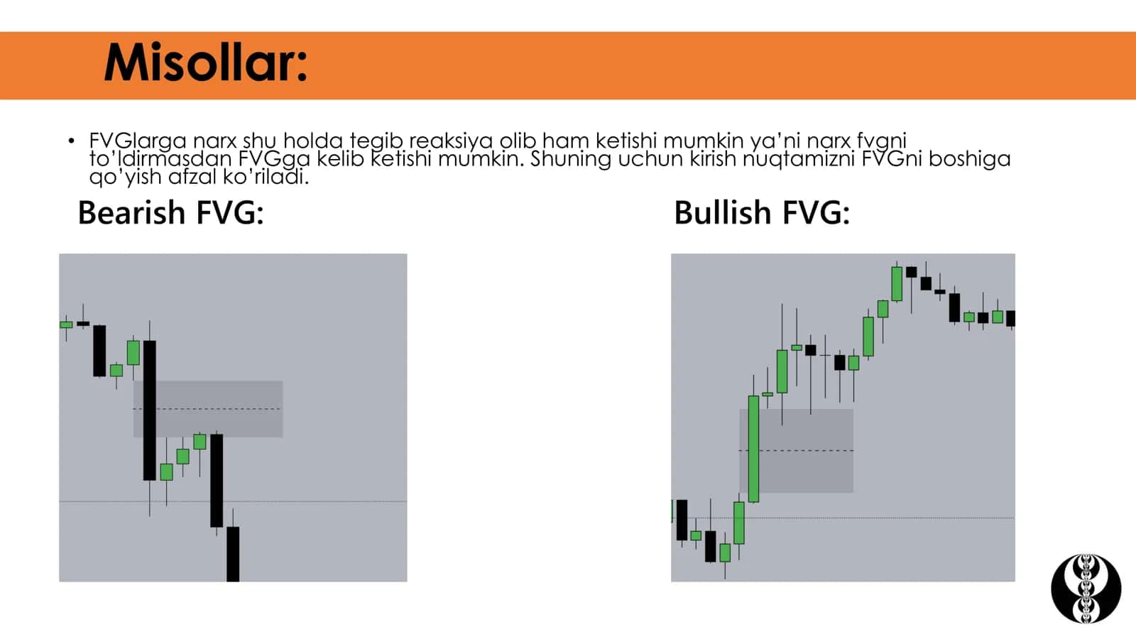 FAIR VALUE GAP (FVG) 3