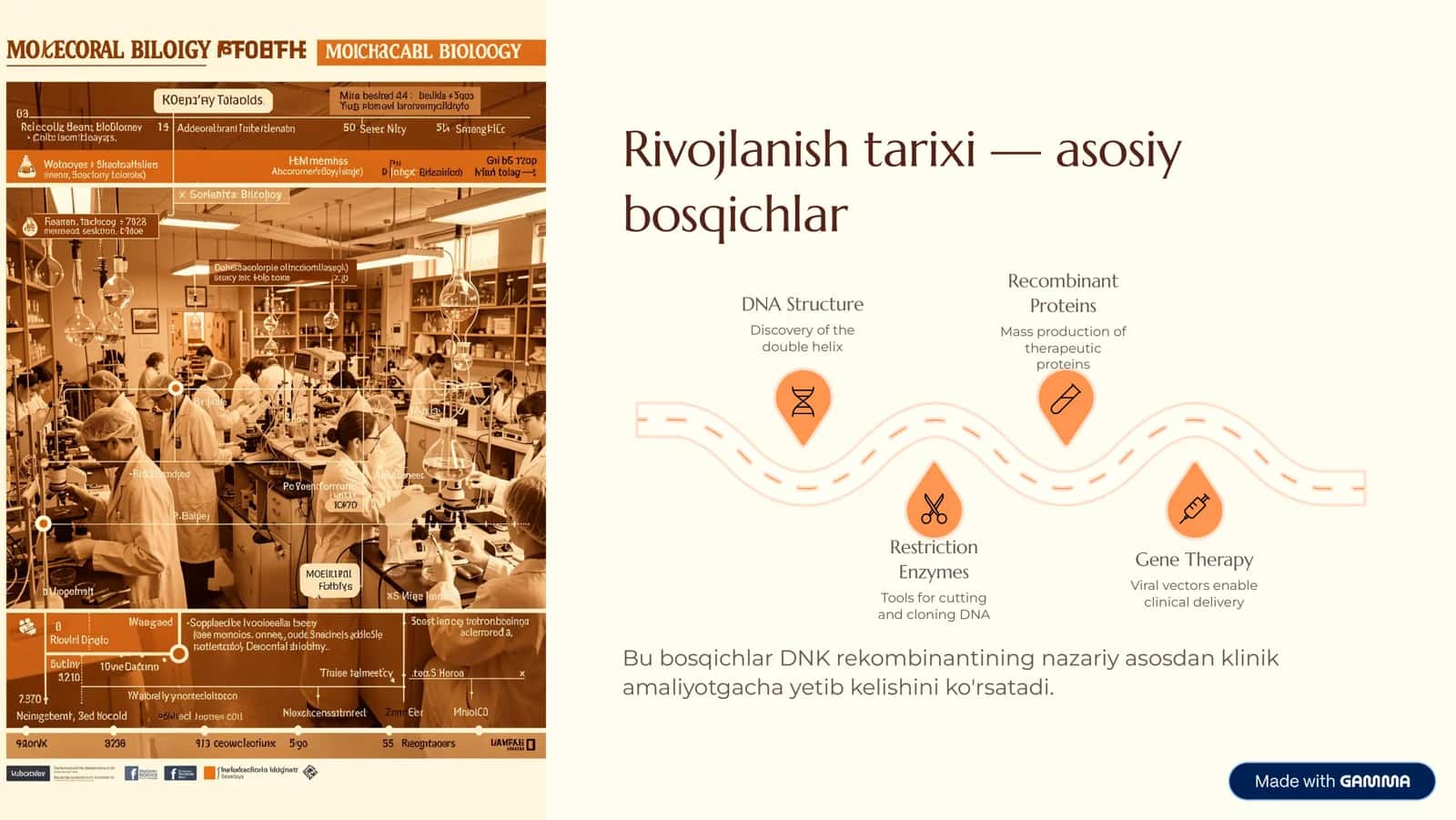 Tibbiyotda DNK rekombinantlarning qo'llanilishi 3