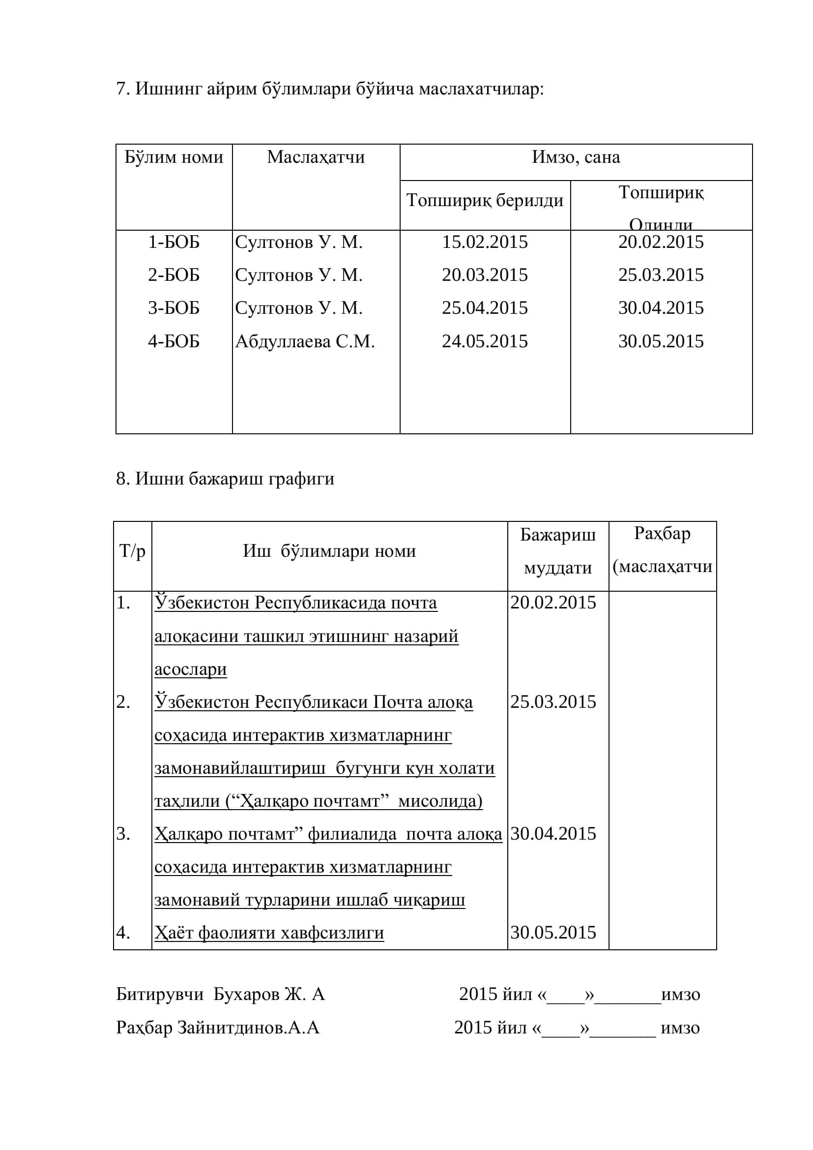 “Почта алоқа соҳасида интерактив хизматларнинг замонавий турларини ишлаб чиқиш” 3