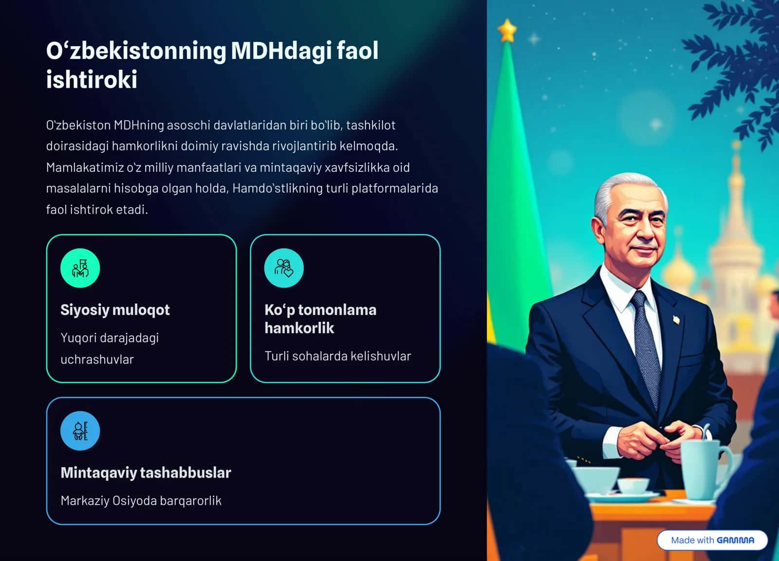 MDHdagi faol ishtiroki 3