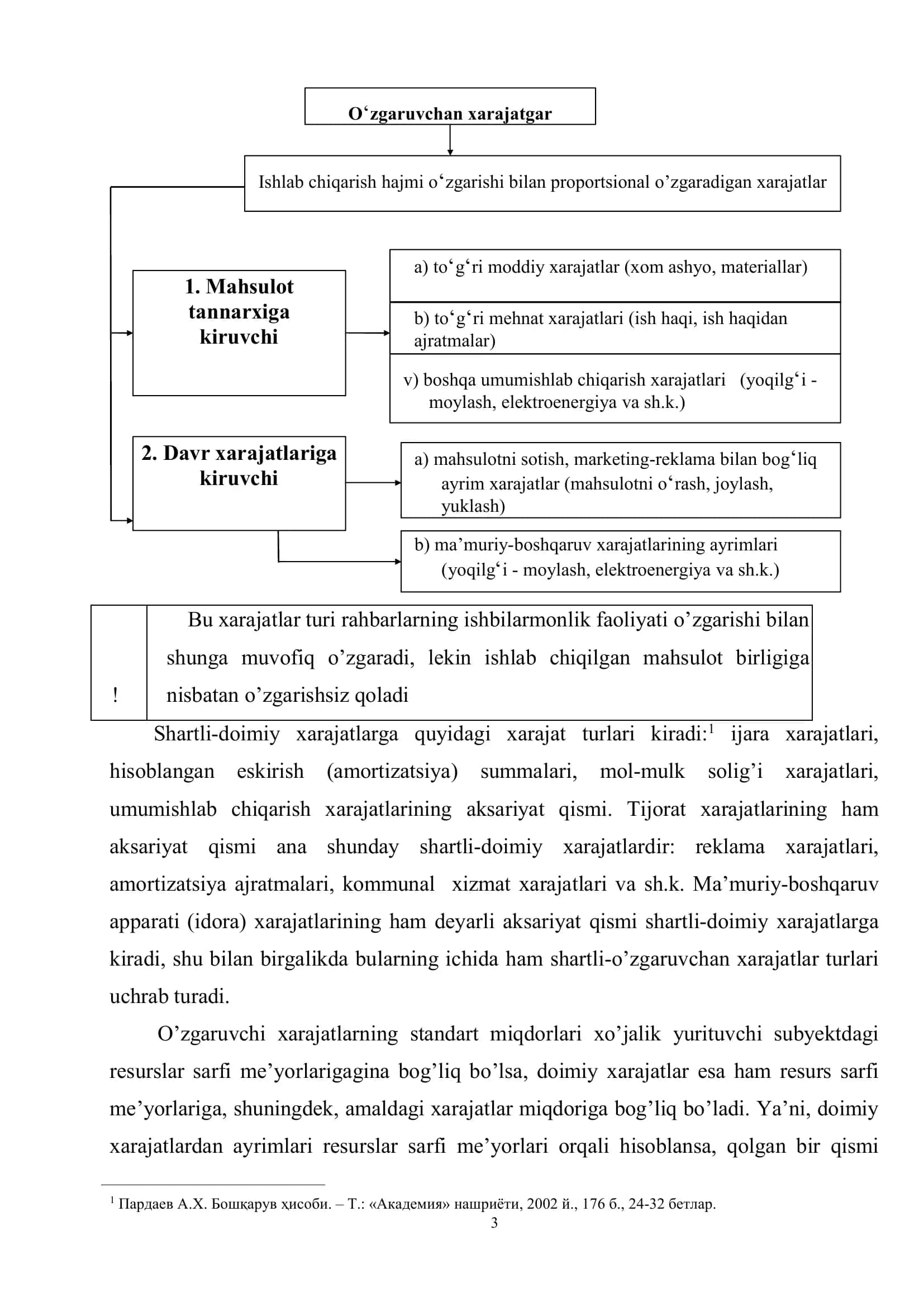Xarajatlar tarkibi 3