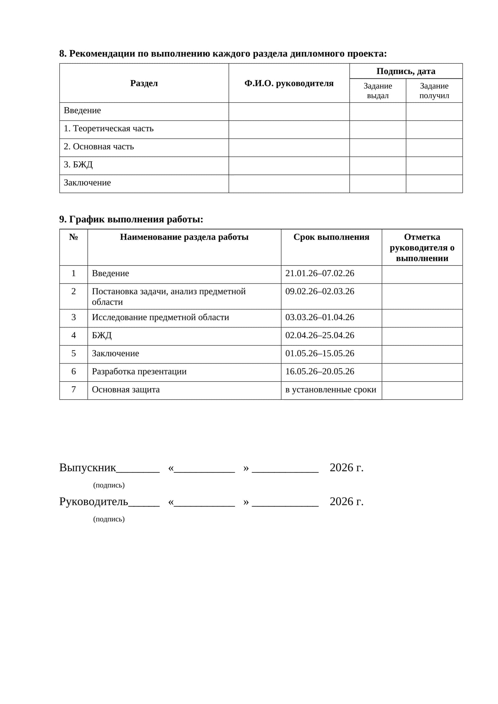 Дипломный проект 3
