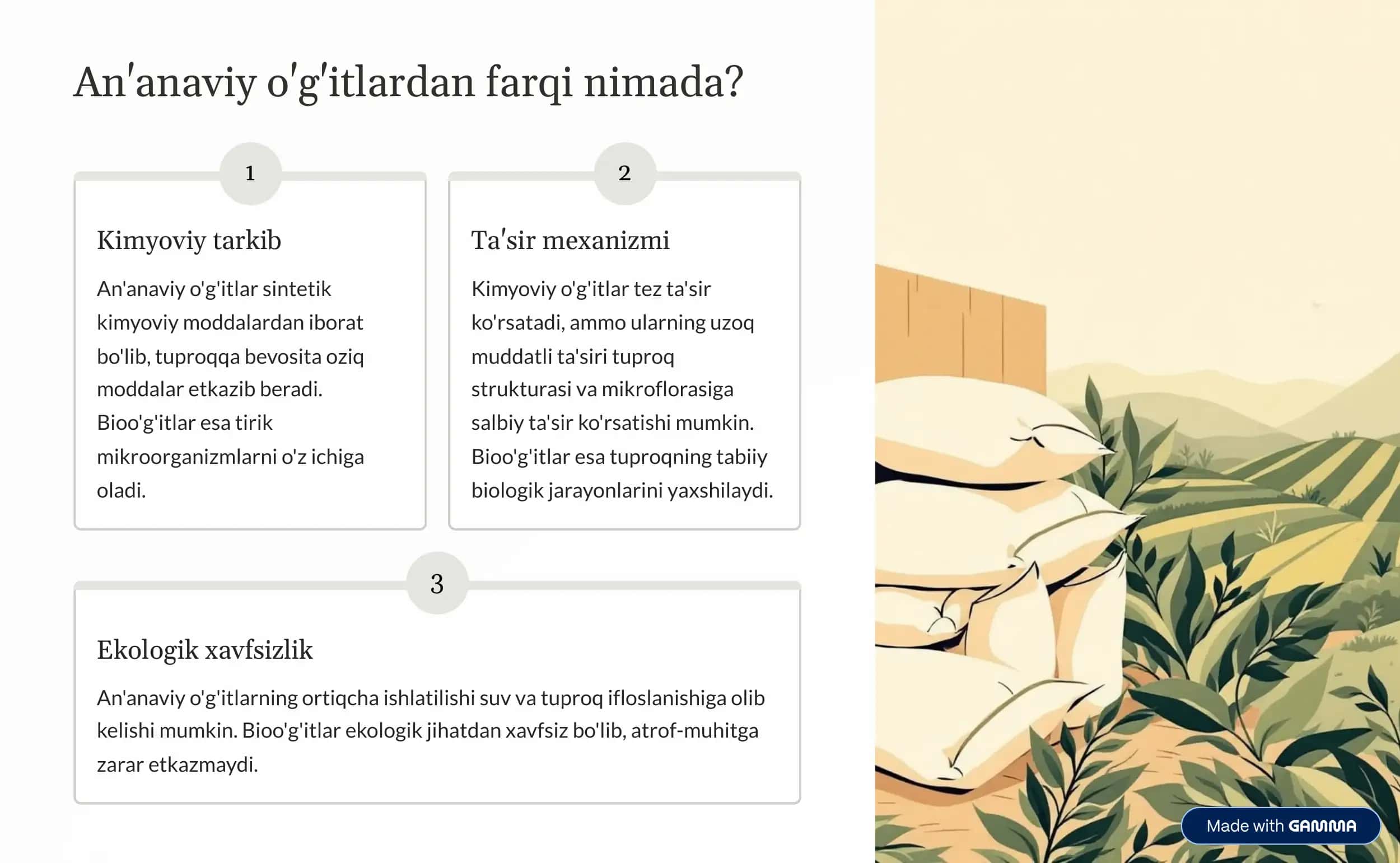 Bioo'g'itlar va ularning samaradorligi 3