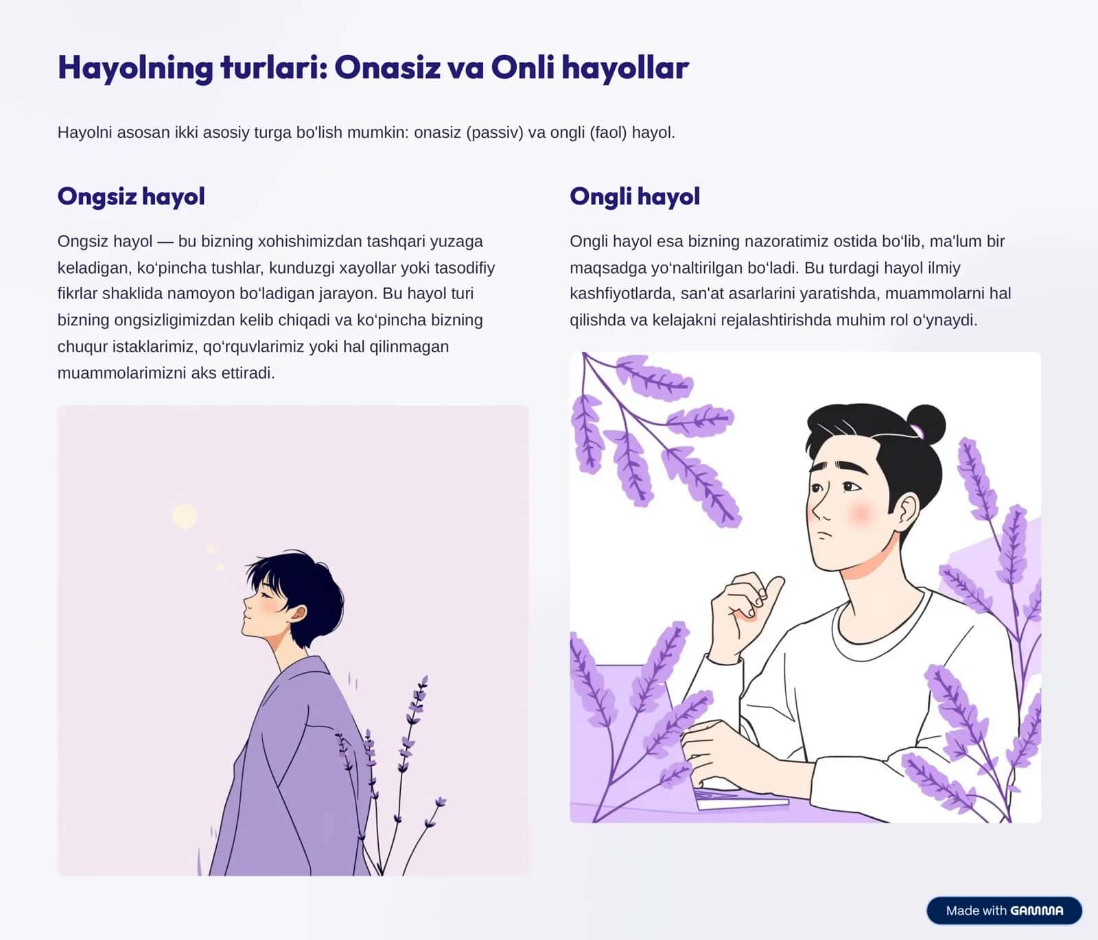 Hayol haqida tushuncha 3