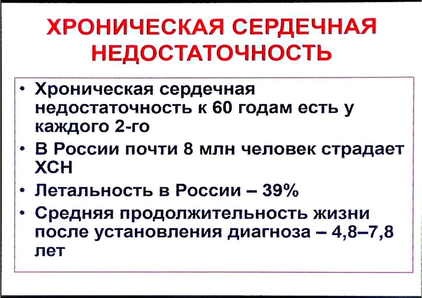 Кардиотонические ЛС 3