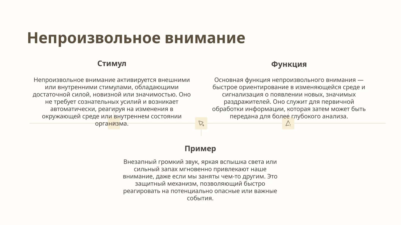 Виды внимания: Обзор 3