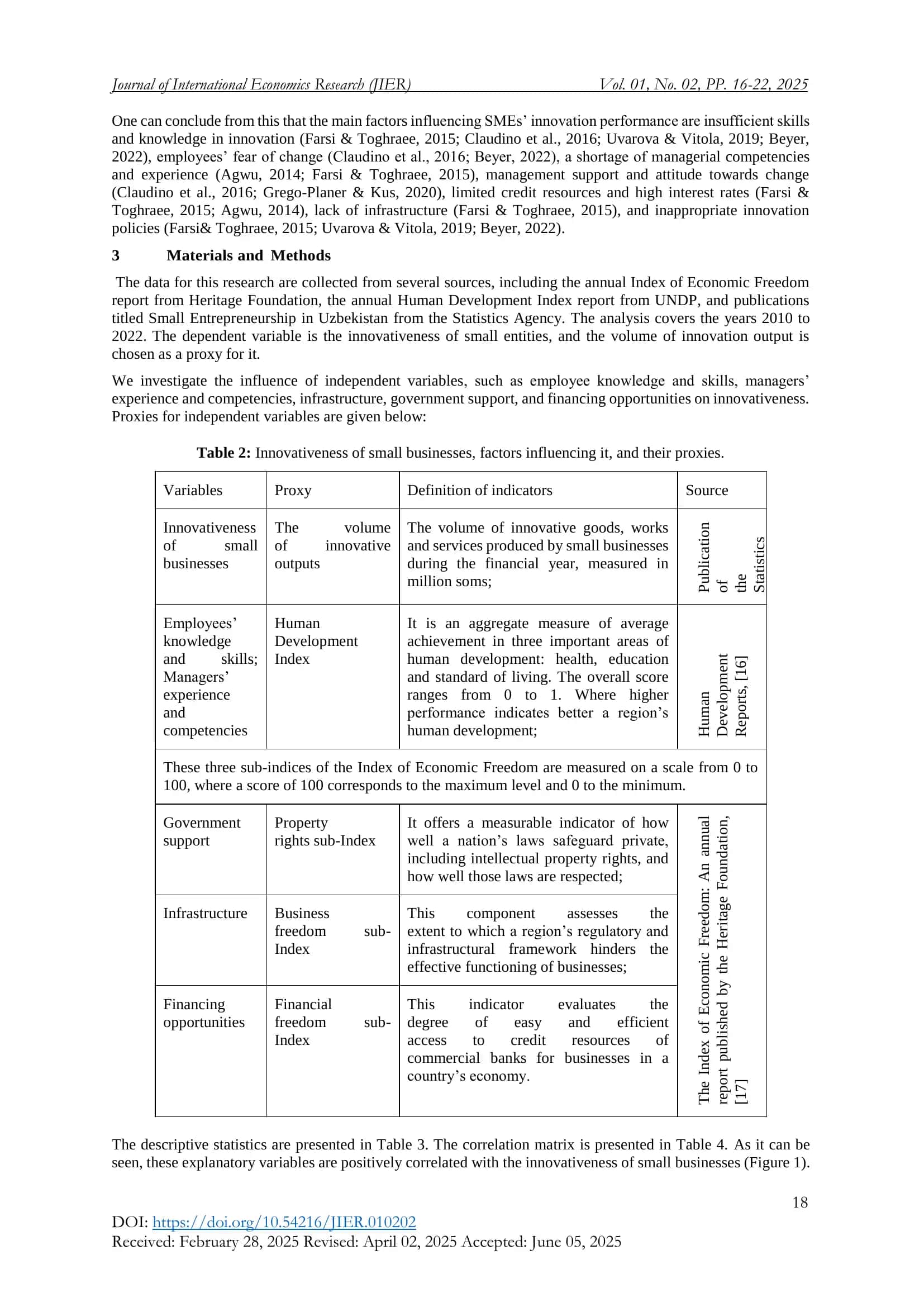 Evaluating the Factors Affecting the Innovativeness of Small  Businesses: the Case of Uzbekistan 3