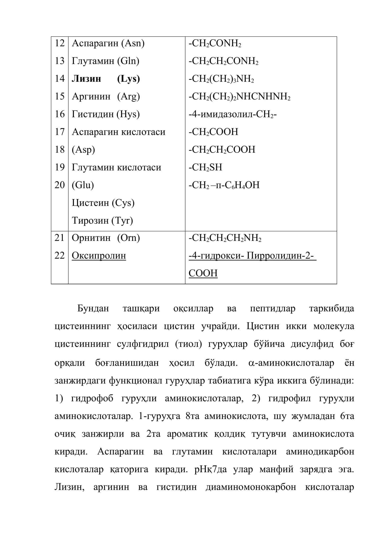 Оқсилларнинг бирламчи тузилиши 3