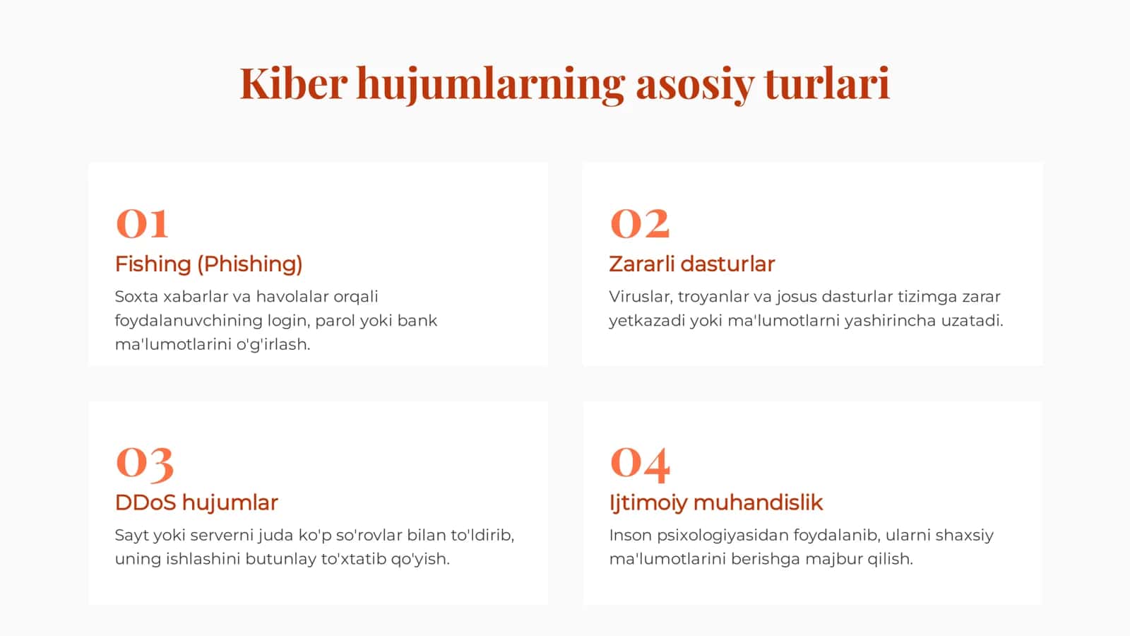 Kiber hujum nima va uning alomatlari? 3