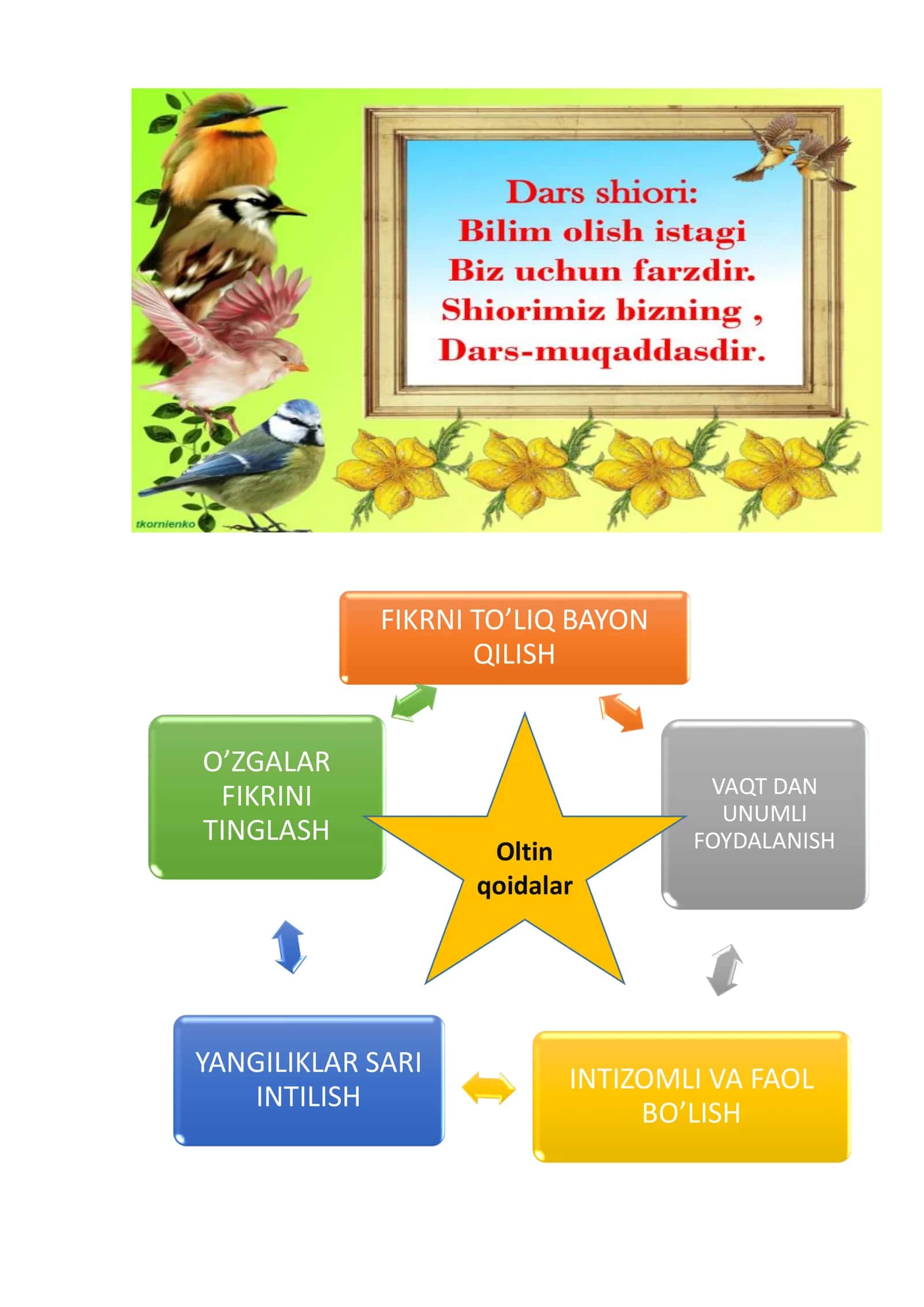 Baliq ovida 3