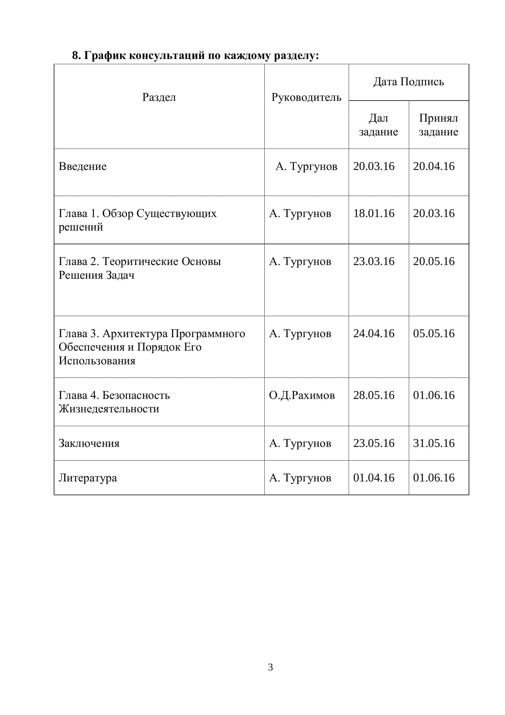 Создания программной оболочки оказания интерактивных 3