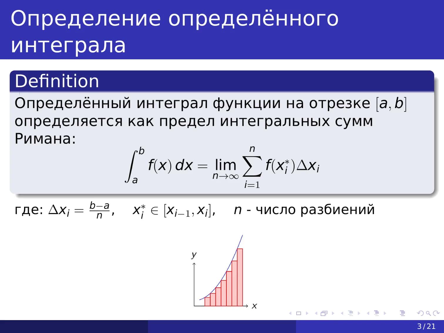 Определённый интеграл 3