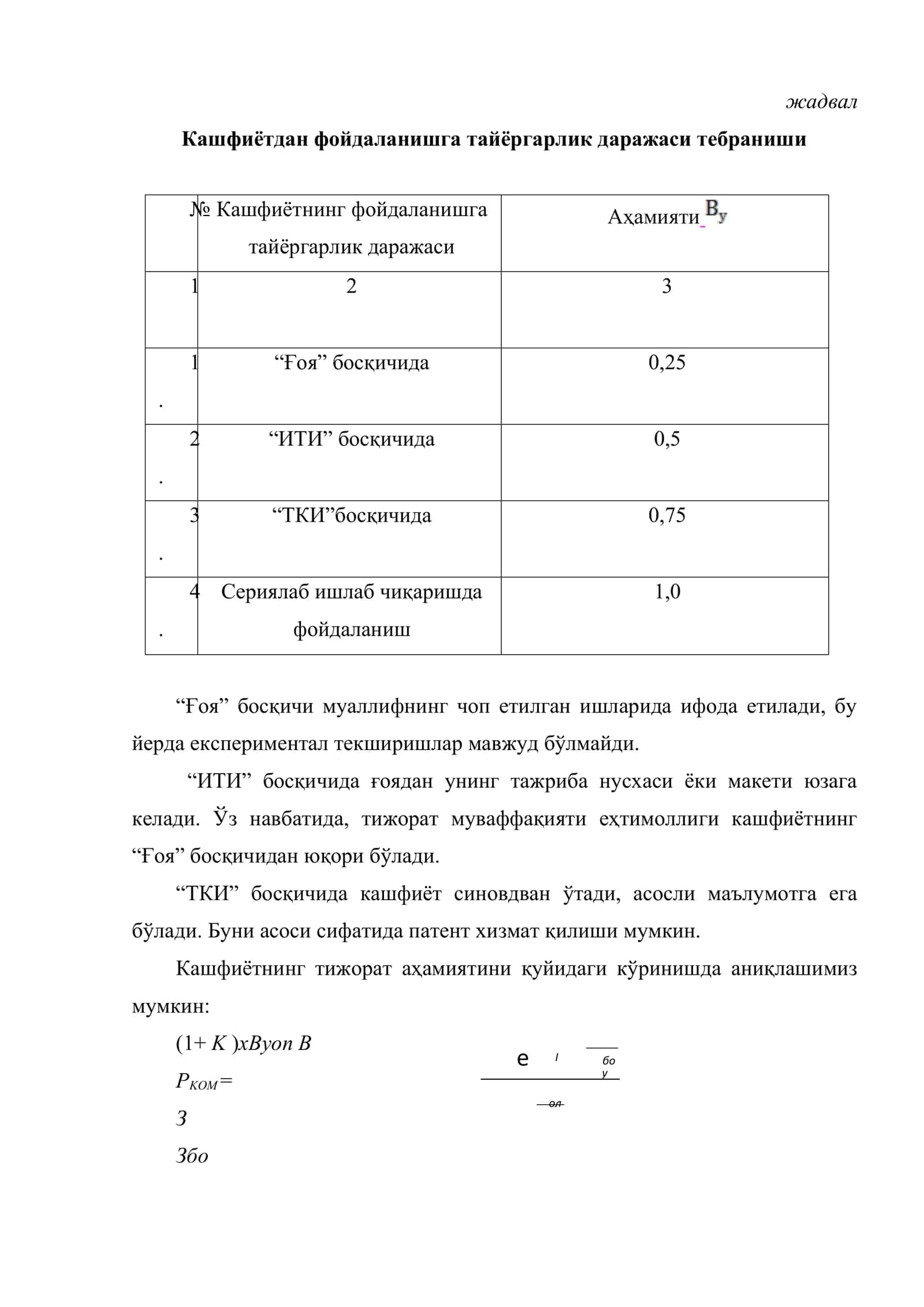 Кашфиётнинг аҳамиятини баҳолаш 3