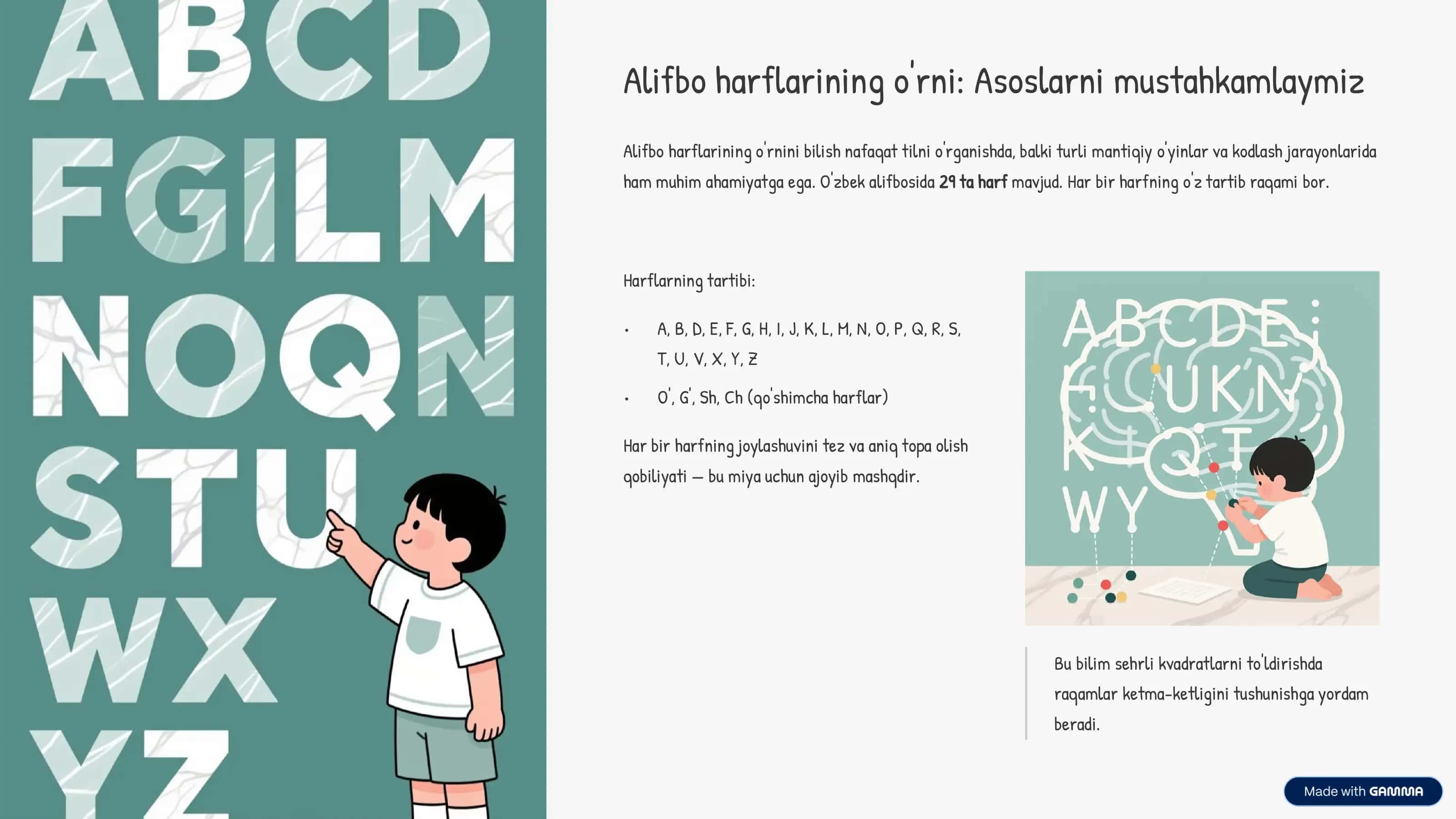 Alifbo harflari va sehrli kvadratlar 3