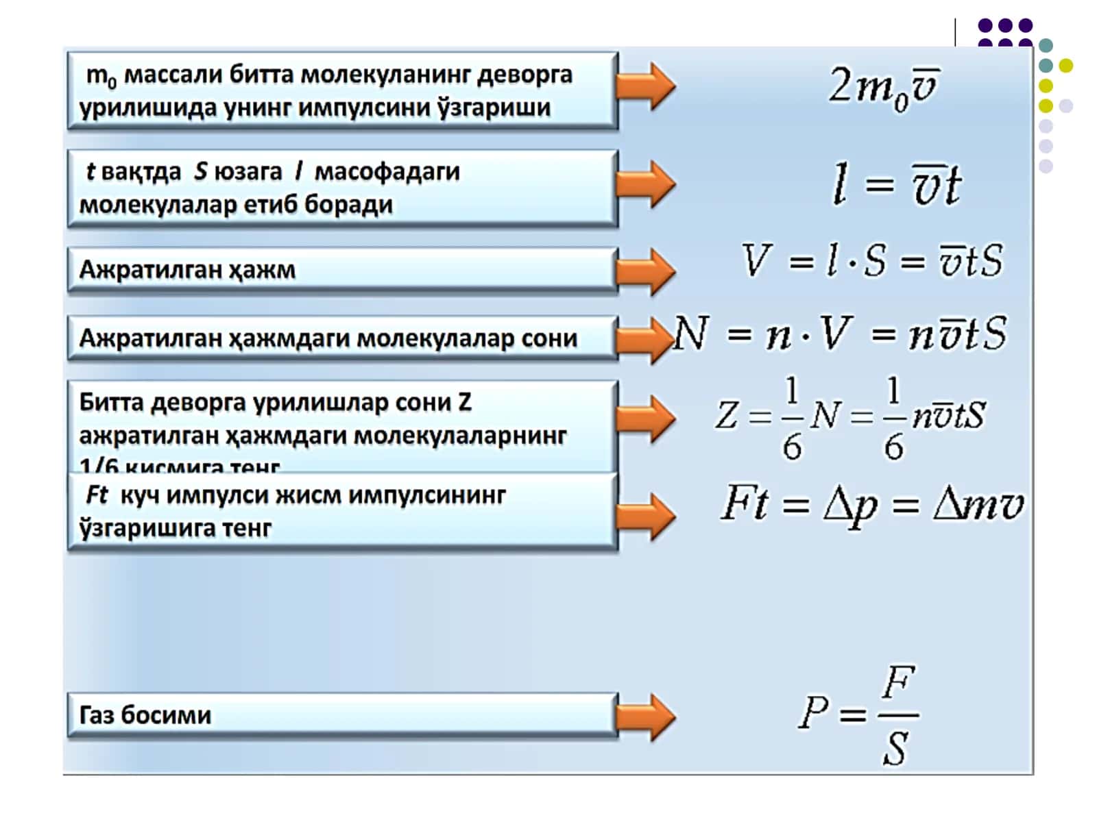 Молекуляр физика 3