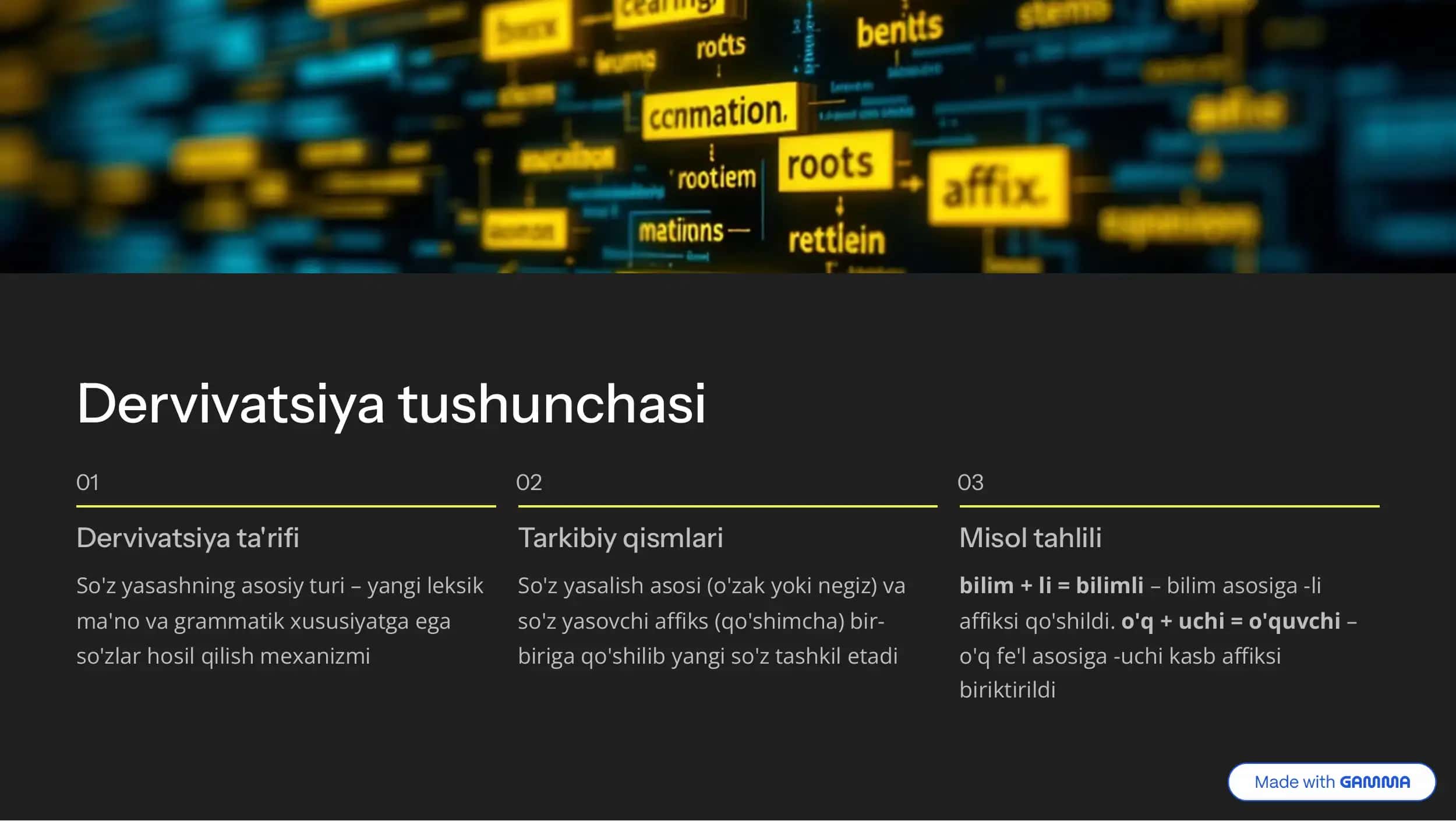 Dervivatsiyasi: O'zbek tilida so'z yasalish nazariyasi 3