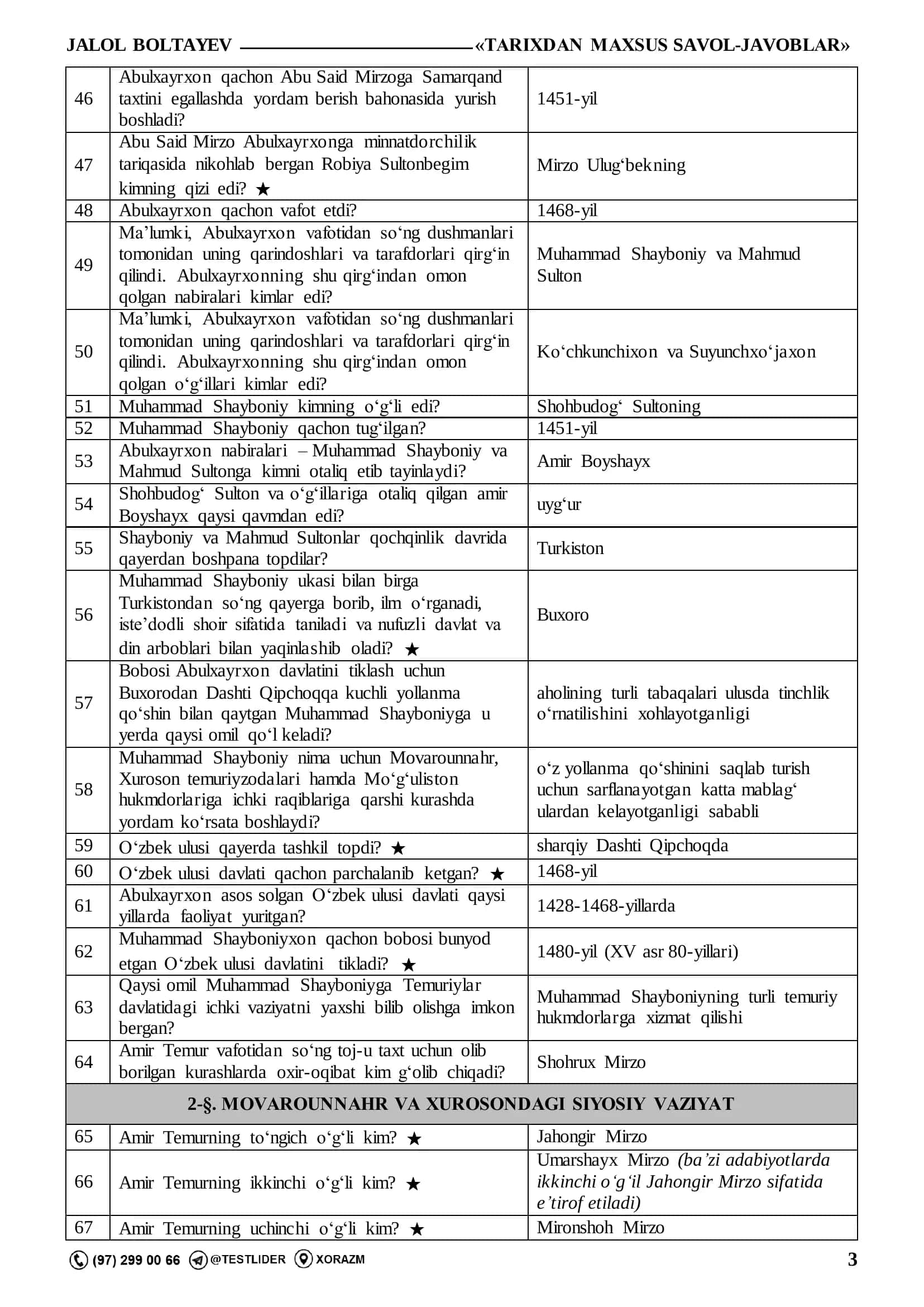 TARIXDAN MAXSUS SAVOL-JAVOBLAR 3