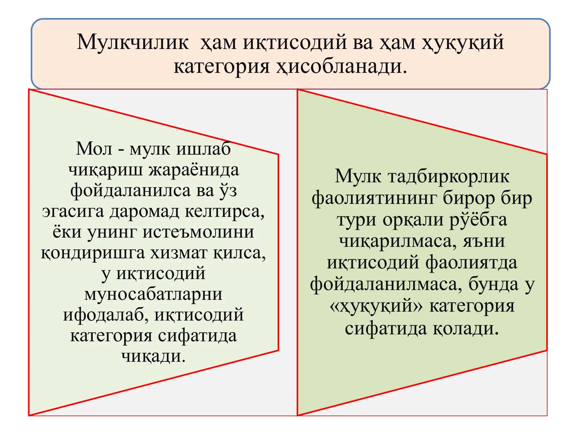 Мулкчилик шакллари ва мулкчилик муносабатлари 3
