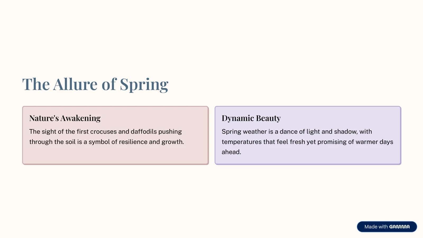 The Charm of spring. My favourite season. 3