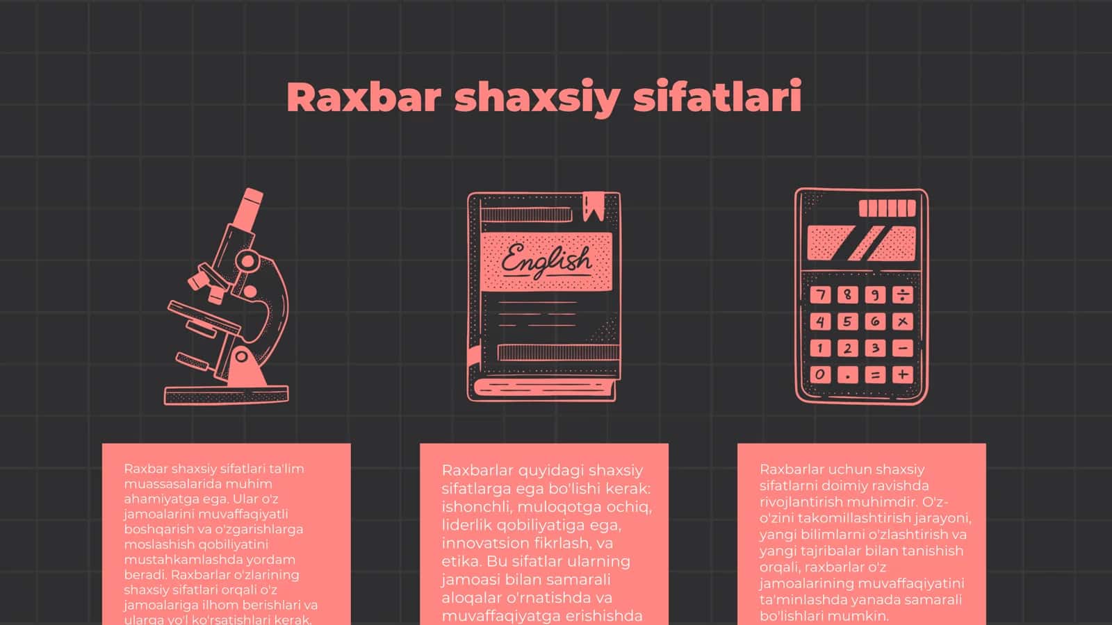 Ta'lim muassasi raxbarining shaxsiy sifatlari 3