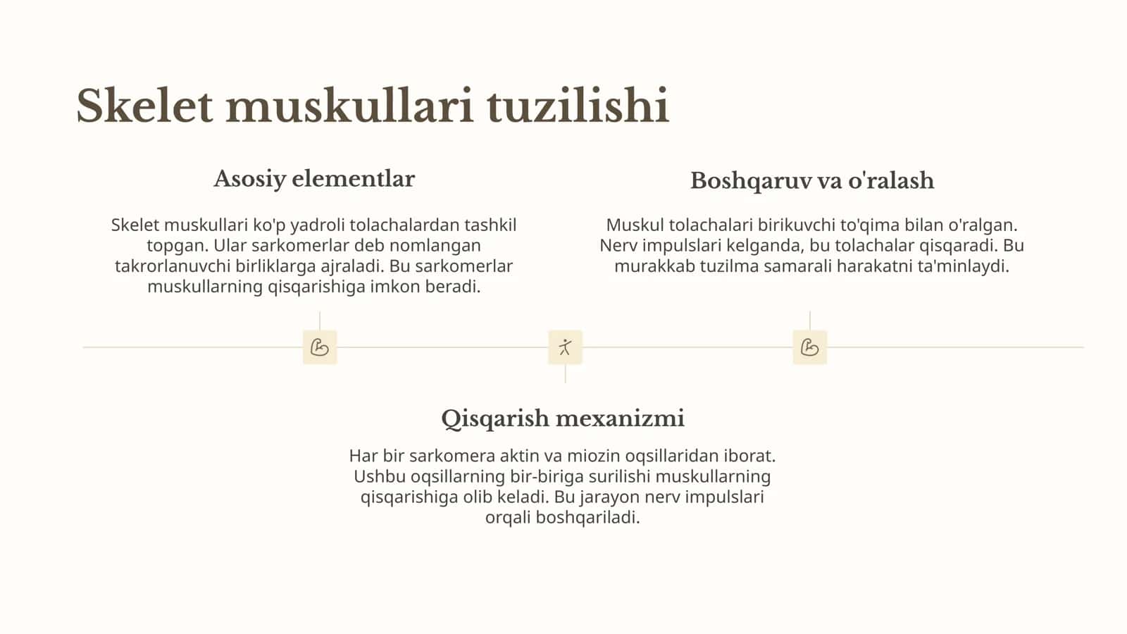 Mushaklarga umumiy nazar 3