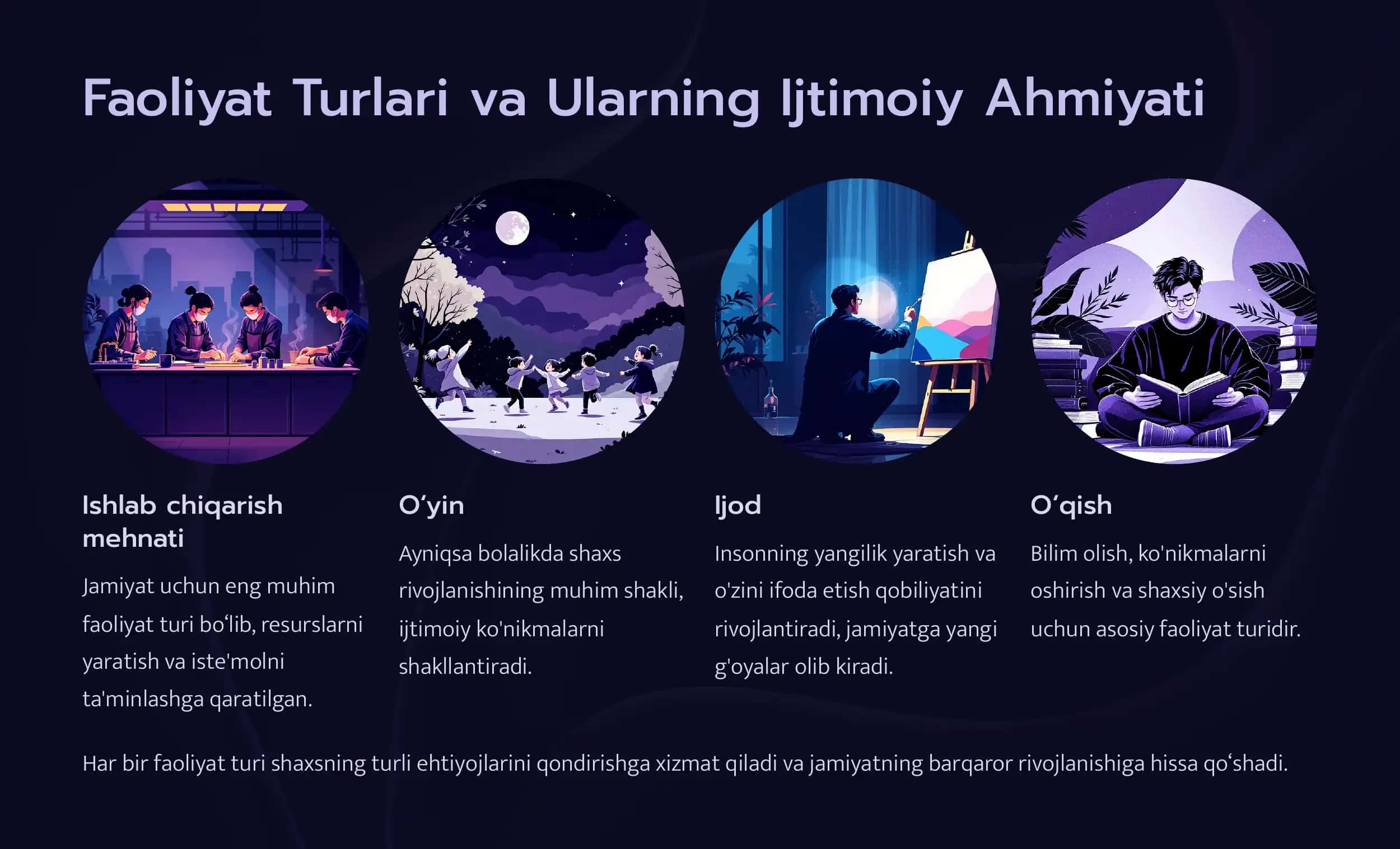 Faoliyat va Motivatsiya 3